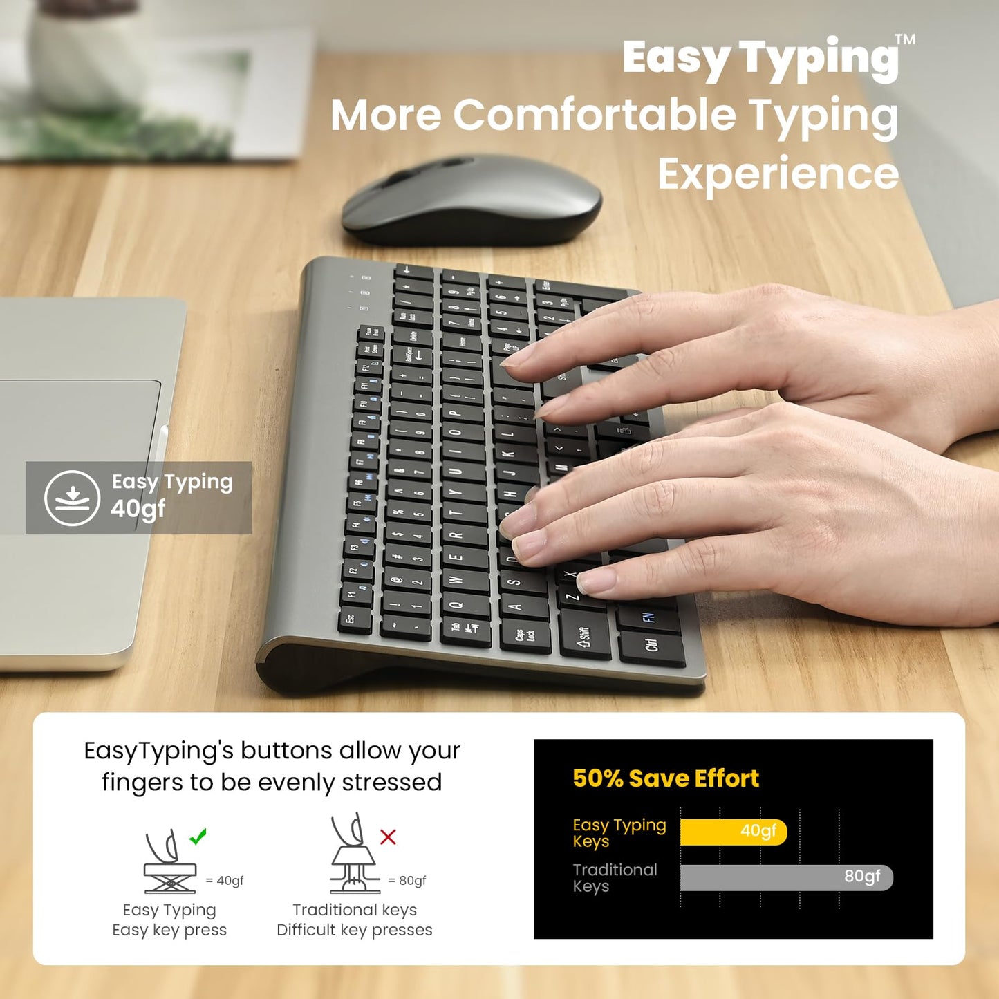 cimetech EasyTyping KF10 Wireless Keyboard and Mouse Combo, [Silent Scissor Switch Keys][Labor-Saving Keys] Ultra Slim Wireless Computer Keyboard and Mouse, Easy Setup for PC/Laptop/Mac/Windows -Grey