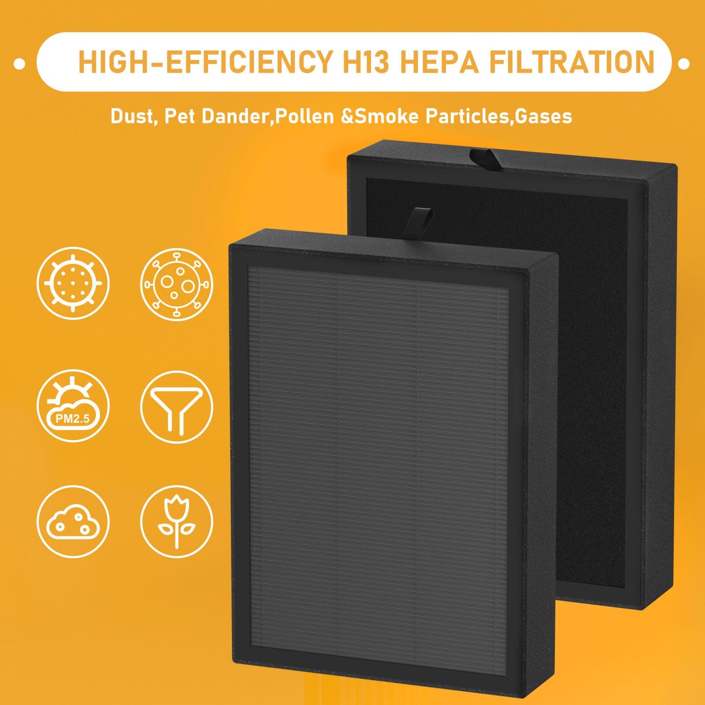 Allisfresh AP-1273 True HEPA Filter Replacement Compatible with DeedMo AP-1273 Air Purifier, 3-in-1 True HEPA filter, Premium Filter Odor, Smoke and Dust, 4 Pack