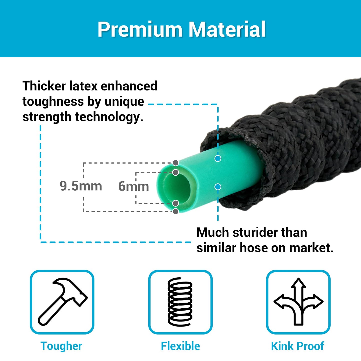 TheFitLife Expandable Garden Hose 50FT - Upgraded Strengthened Multiple Latex Inner and 3/4 inch US Standard Solid Metal Fittings Free Spray Nozzle Convenient Storage Kink Free Flexible Water Hose