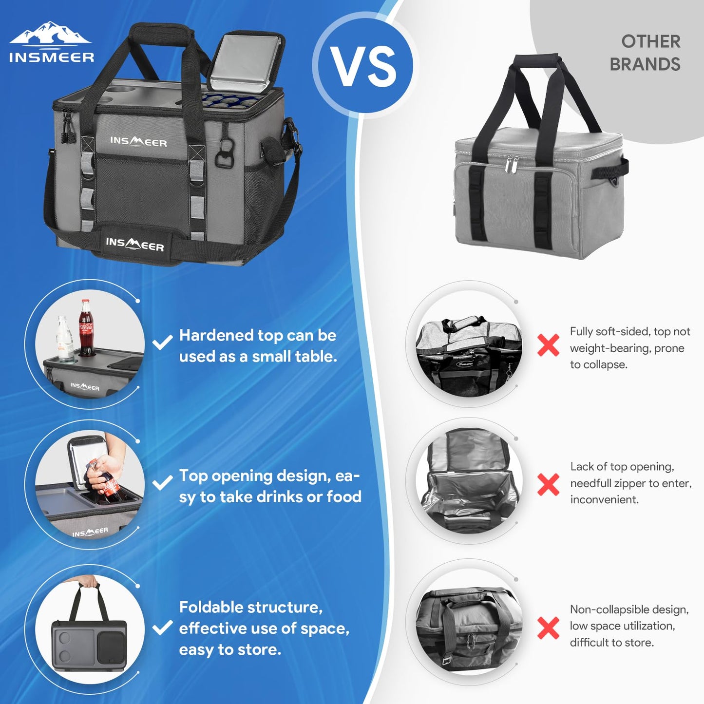 INSMEER Hard Top Soft Cooler with 2 Cup Holders, Large Foldable Cooler Bag - 40L/70 Cans, 100% Leakproof/Insulated/Portable Glaciere with Shoulder Strap for Travel, Beach, Camping, BBQ, Events