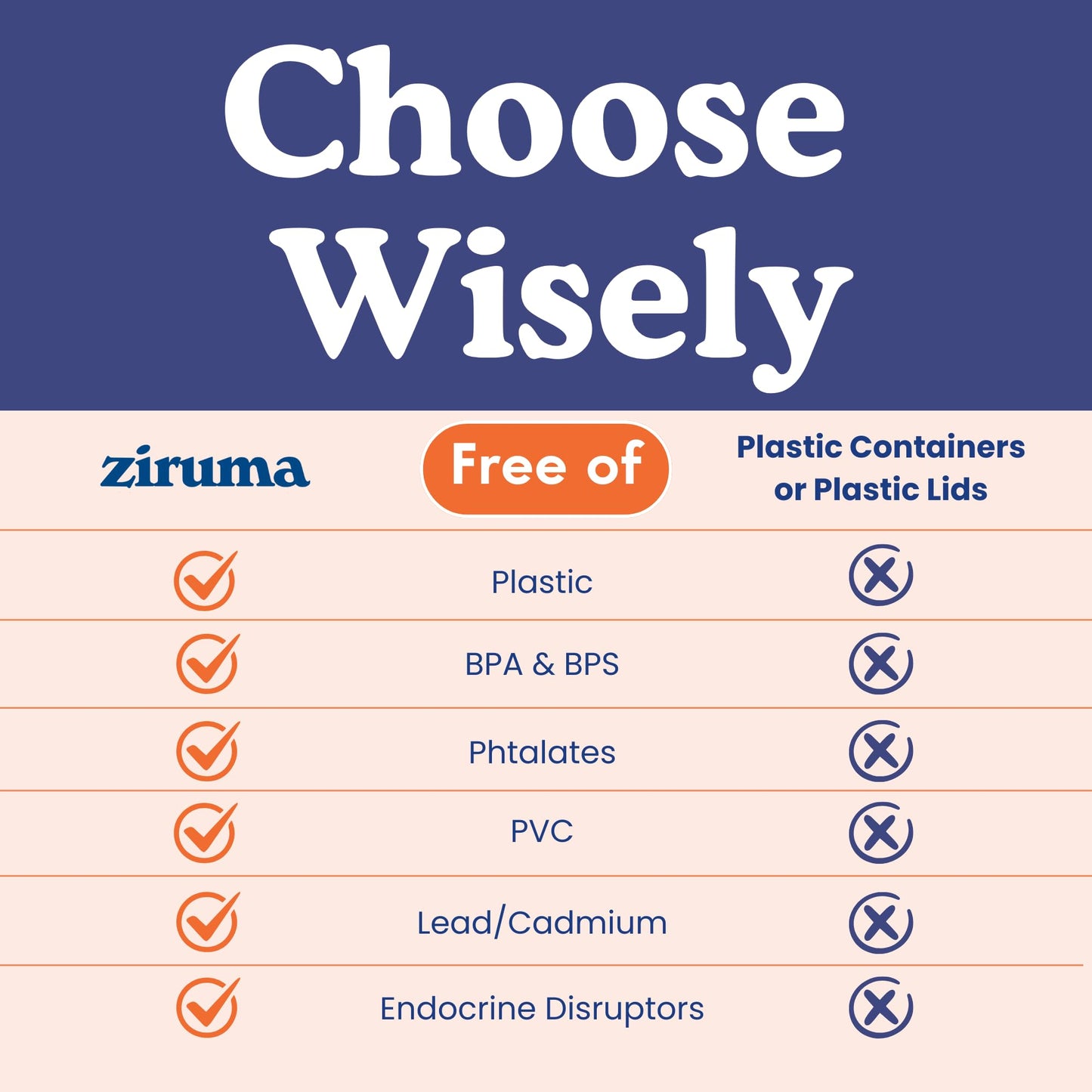 Ziruma Containers_35Oz_4P