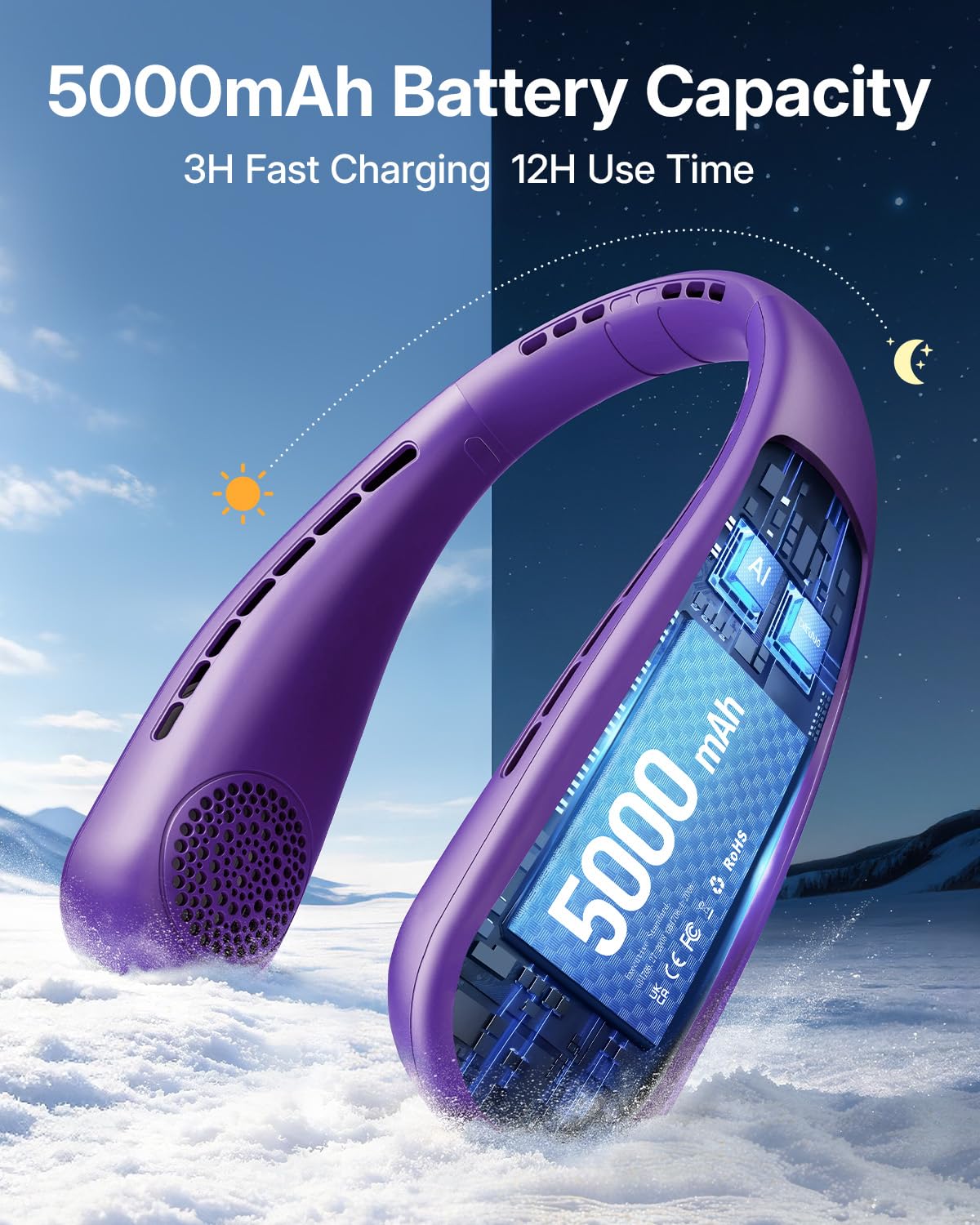 Portable Neck Fan - Hands Free Personal Fan, Rechargeable Bladeless Fan with 5000mAh-Battery, Digital Display, 4 Speeds, Birthday Gifts for Men, Women, Mom, and Dad - Purple