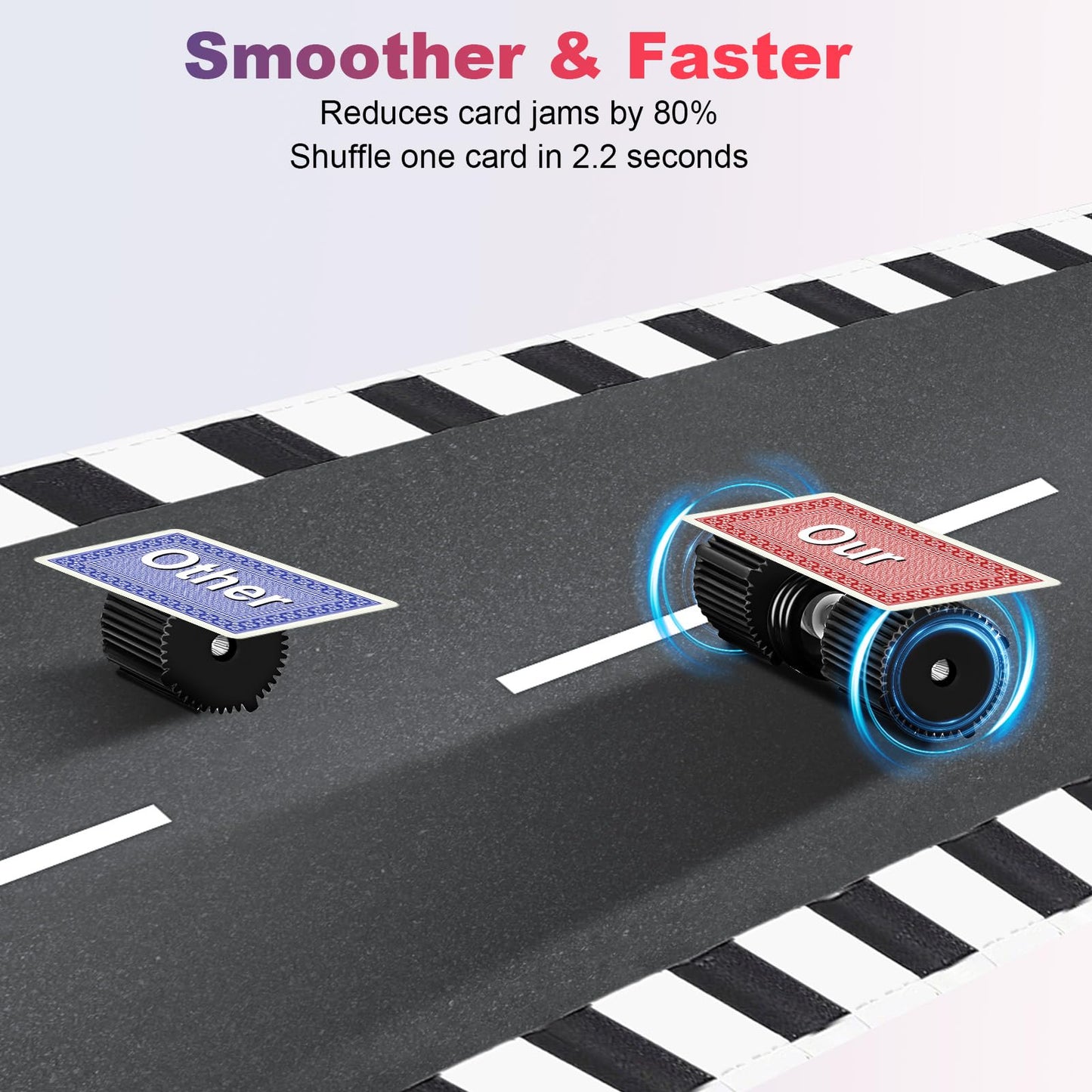 Automatic Card Shuffler for 1-2 Decks - Rechargeable Canasta Shuffler Machine - for Family Card Games Night - Birthday Gifts for Poker Lover, Senior w/Arthritis - Works Great with Phase 10, Blackjack