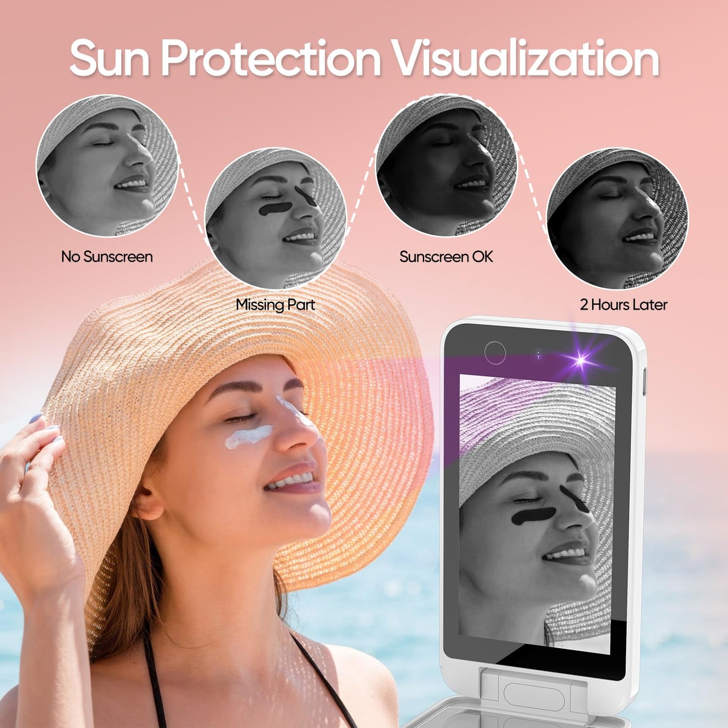Vanexiss UV Camera for Sunscreen Test UV Mirror Sunscreen Camera, 4 Inch Vanity Mirror Rechargeable Compact Travel Makeup Mirror Handheld Double-Sided Pocket Mirror for Skin Protection(White)