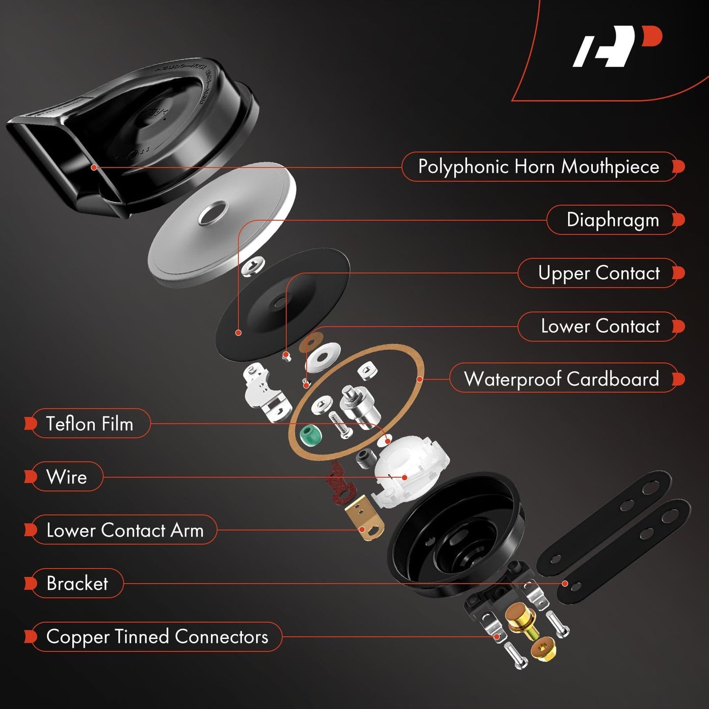 A-Premium Dual Snail Horn High Low Universal Electric Horns - 12V 110dB - Compatible with most Passenger Cars, Commercial/Off-Road Vehicles, Gas Cars, Electric Cars, Motorcycles & Trucks, 80 mm
