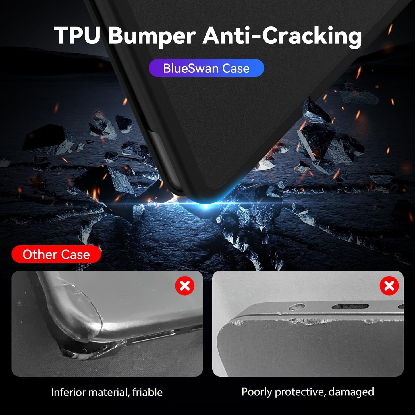 BlueSwan Compatible with MacBook Pro 16 inch Anti-Cracking Hard Shell Case, M4 M3 M2 M1 2025 2024-2021 Pro/Max A3403 A3186 A2991 A2780 A2485, Anti-Fingerprint Soft TPU Bumper, Frosted Black