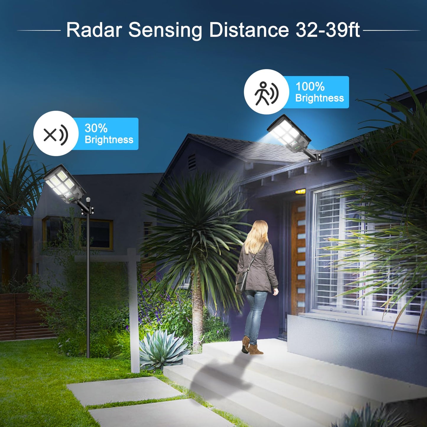 Baiston Solar Street Lights Outdoor： 2 Pack, 3000LM LED, 240° Wide Angle Security Light, Motion Sensor, Dusk to Dawn, Waterproof, 8000mAh Battery for Yard, Garage, Driveway