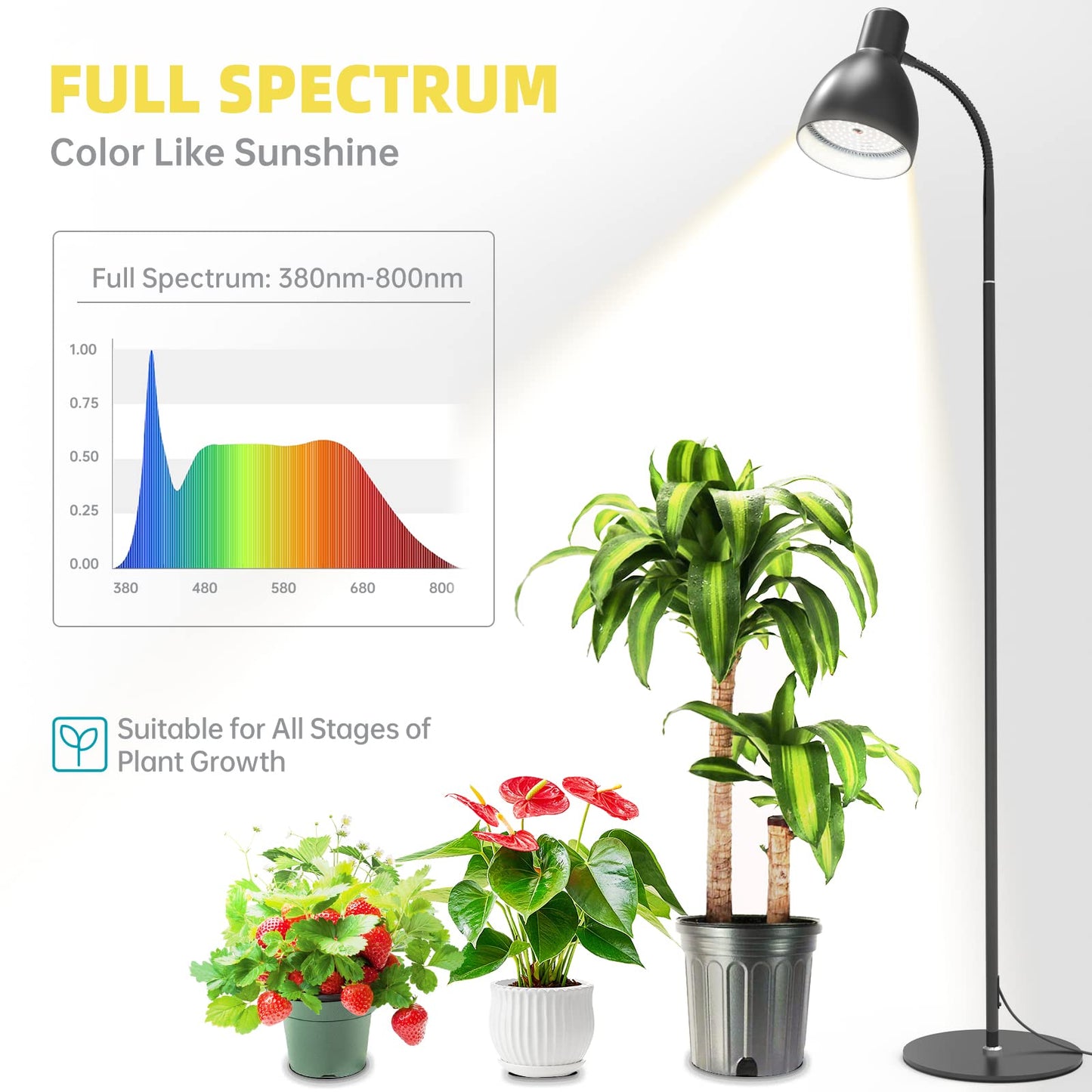 Bstrip Grow Light Floor Lamp, 5000K Full Spectrum 25W LED Grow Light for Indoor Plants - 55" H Floor Stand, Adjustable Angle with On/Off Switch