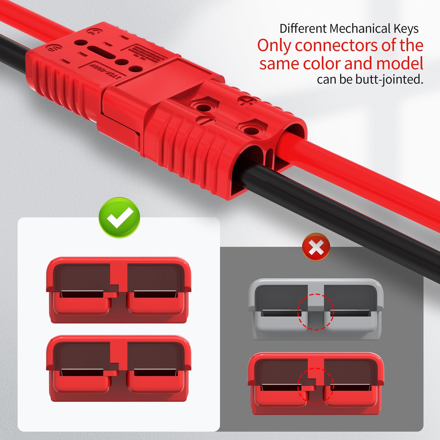 RVBOATPAT 175A Battery Quick Connect/Disconnect, 1/0 AWG Wire Harness Plug Connector 12V Battery Cable Connector for Trailer Towing Winch Quick Connect Systems - 6 PCS