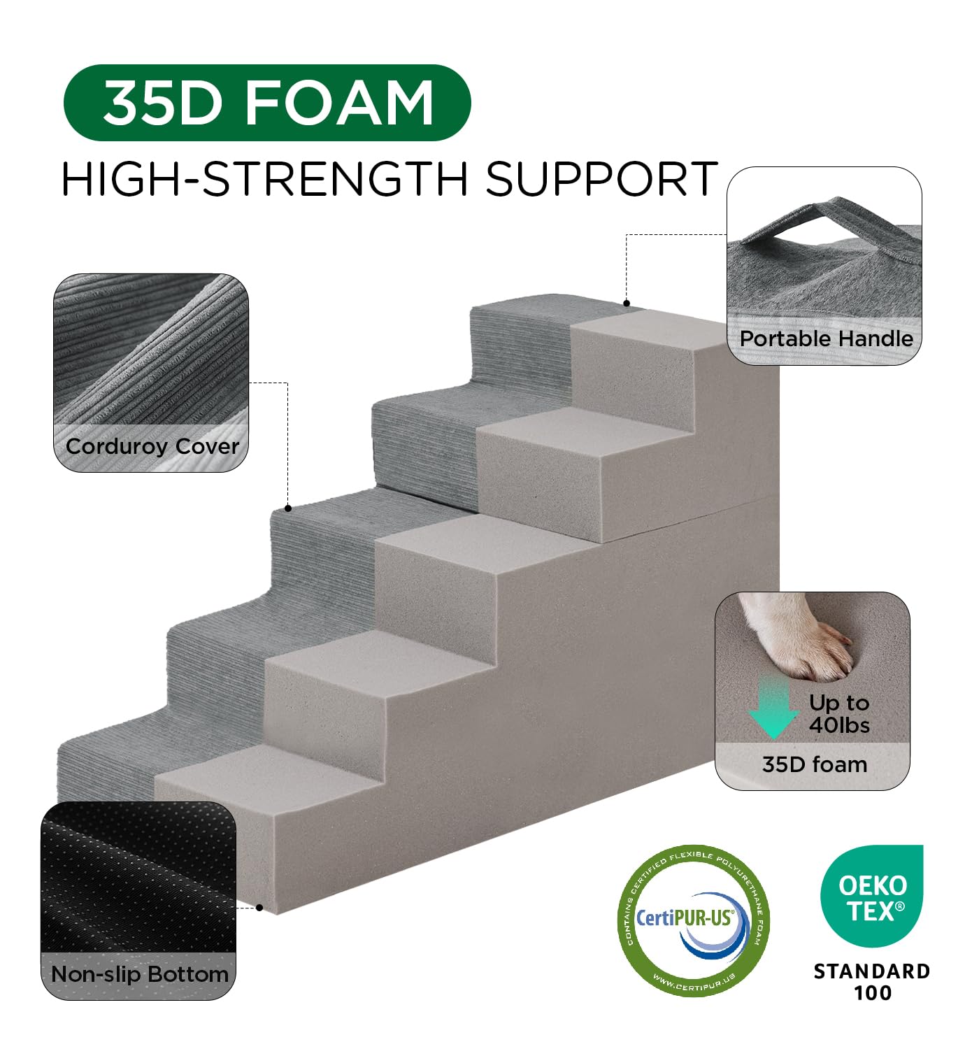Made4Pets Dog Stairs for Small Dogs High Beds Extra Wide 28" W 35D Foam, 4-Step 18" H Folding Blanced Dog Ramp for High Beds Couch Sofa Chair, Pet Stairs Dog Steps Non-Slip Bottom Cat Stairs-Grey