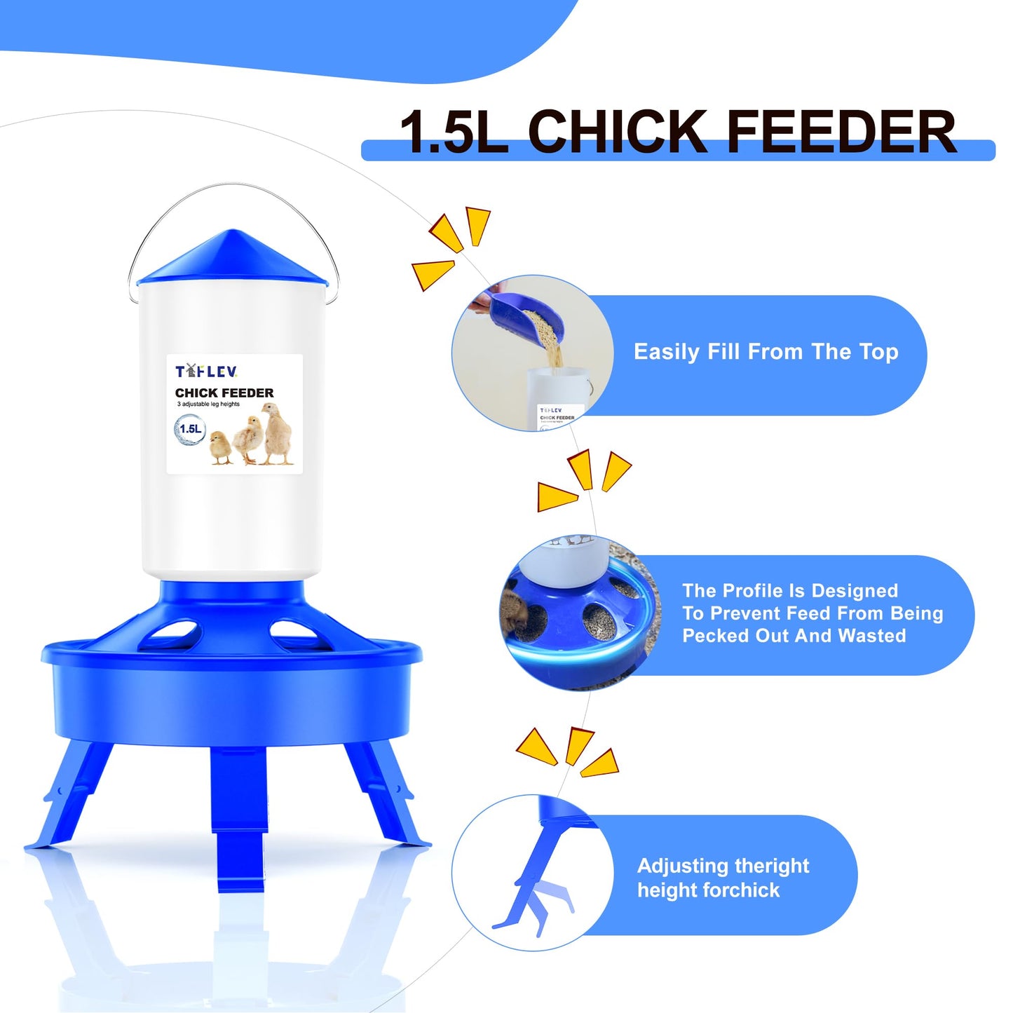 Tiflev Top Filling Chicks Feeder and Waterer Set with Scoop, 1.5L Chick Feeder and 1.5L Chick Waterer with 3 Heights Adjustable Legs for Chicks