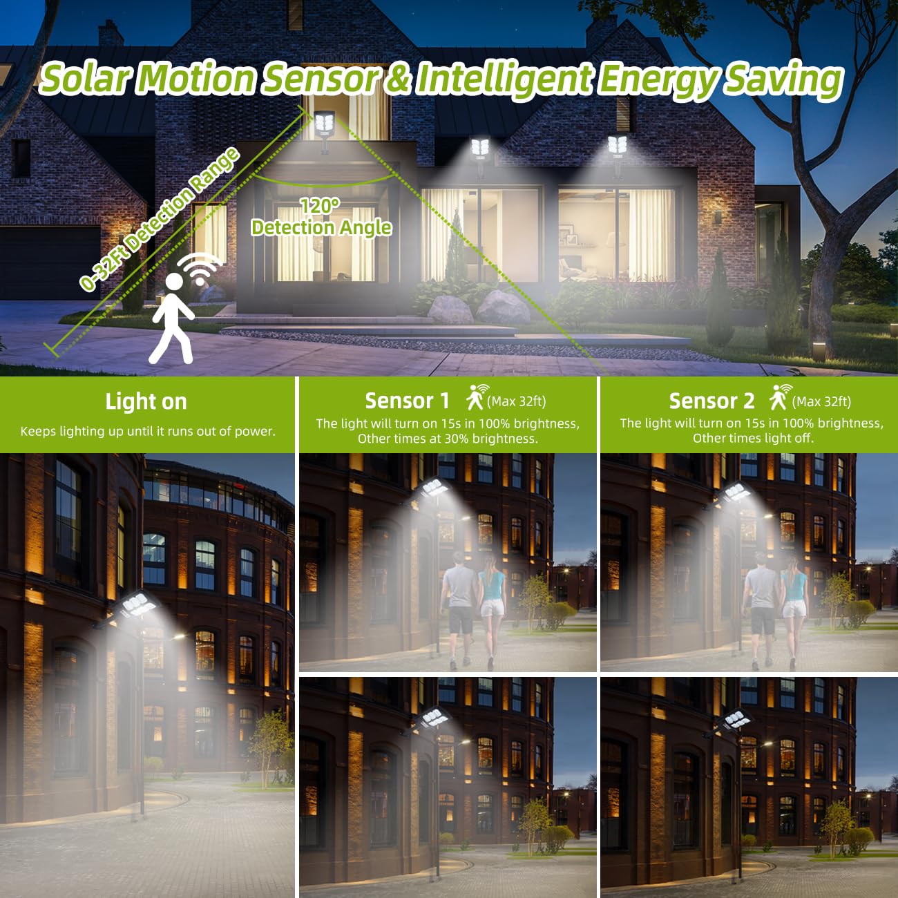 Solar Street Lights Outdoor, Solar Flood Light Outside Waterproof, 8500K Motion Sensor Parking Lighting Dusk to Dawn with Remote Control Security Lamp for Yard Patio