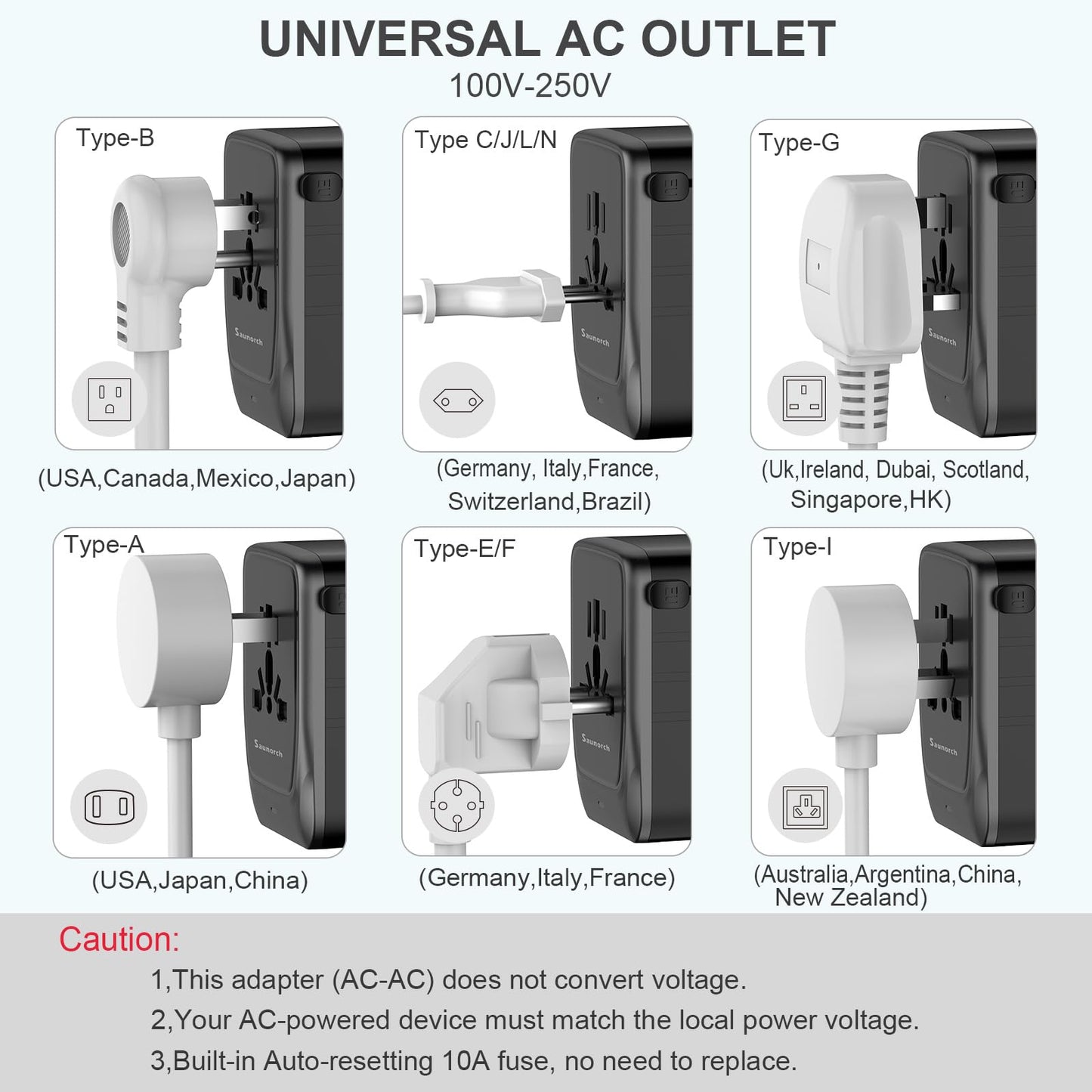 SAUNORCH Universal Travel Adapter, PD 35W 7 in 1 International Power Plug Adapter with 7.0A 4 USB-C and 2 USB-A Fast Wall Charger, Worldwide AC Outlet for US Europe UK AUS (Black+Silver)