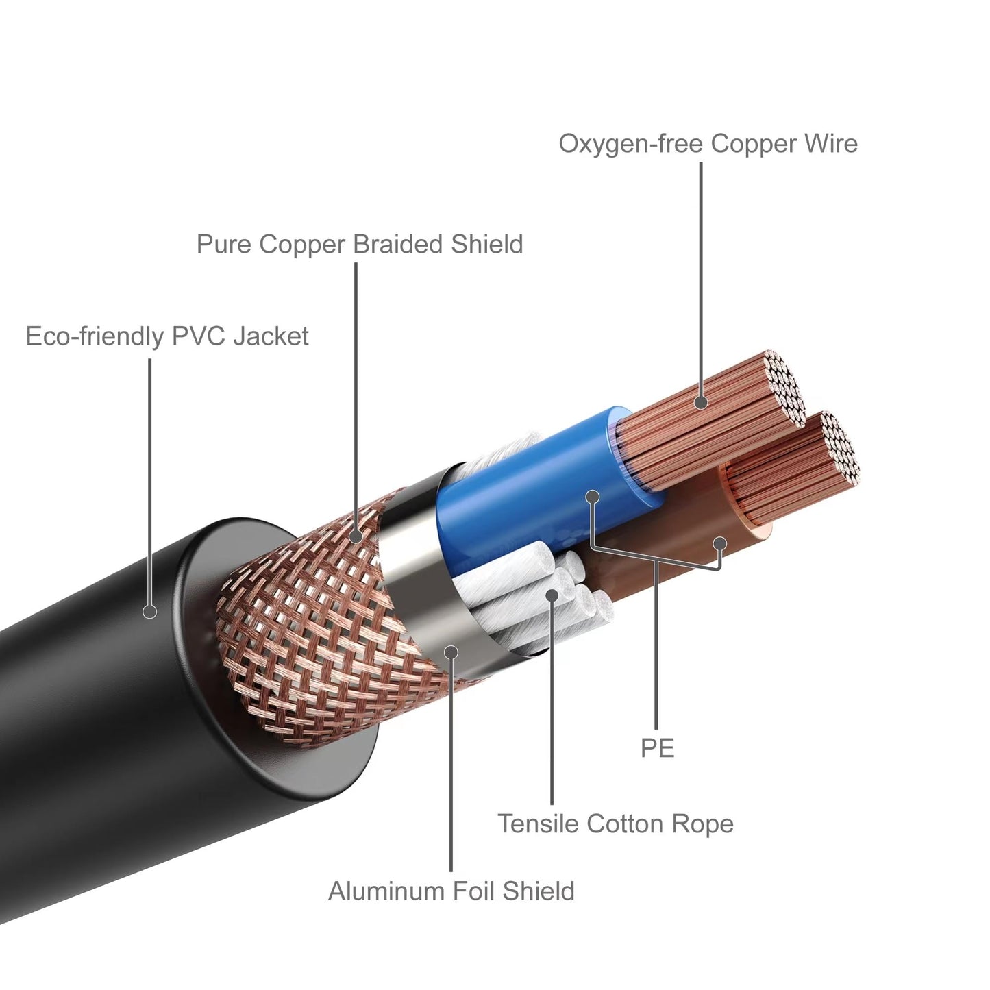 MFL. DMC-3 DMX Cable 3 Pin Signal XLR Male to Female 10.2ft DMX Wires for Stage Lighting DJ Lights Pack of 4