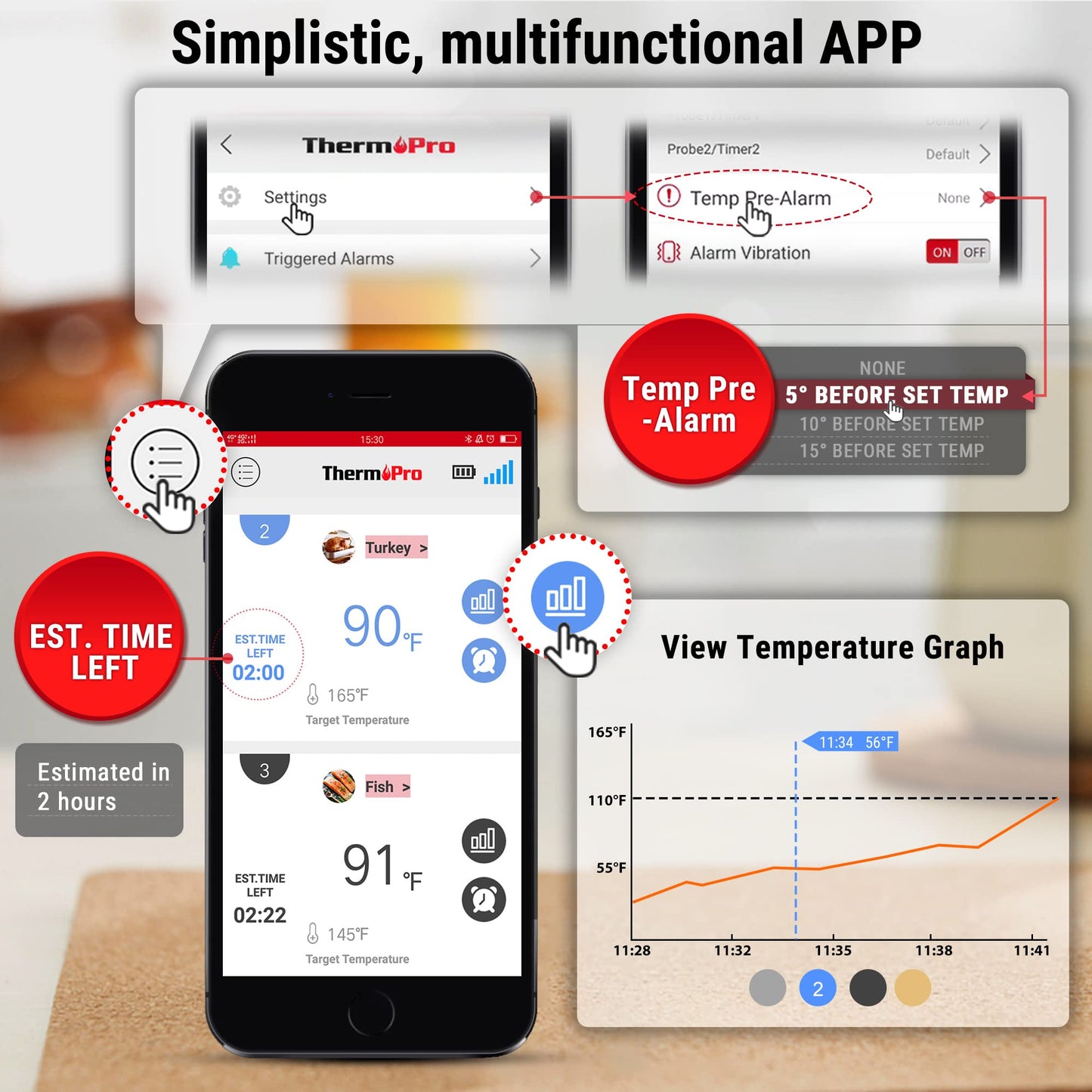 ThermoPro TP25 650 ft Bluetooth Meat Thermometer with 4 Probes, Smart Rechargeable Wireless Meat Thermometer for Grilling, Smoker, Oven, Kitchen, BBQ Thermometer with Alarm, Temperature Graph