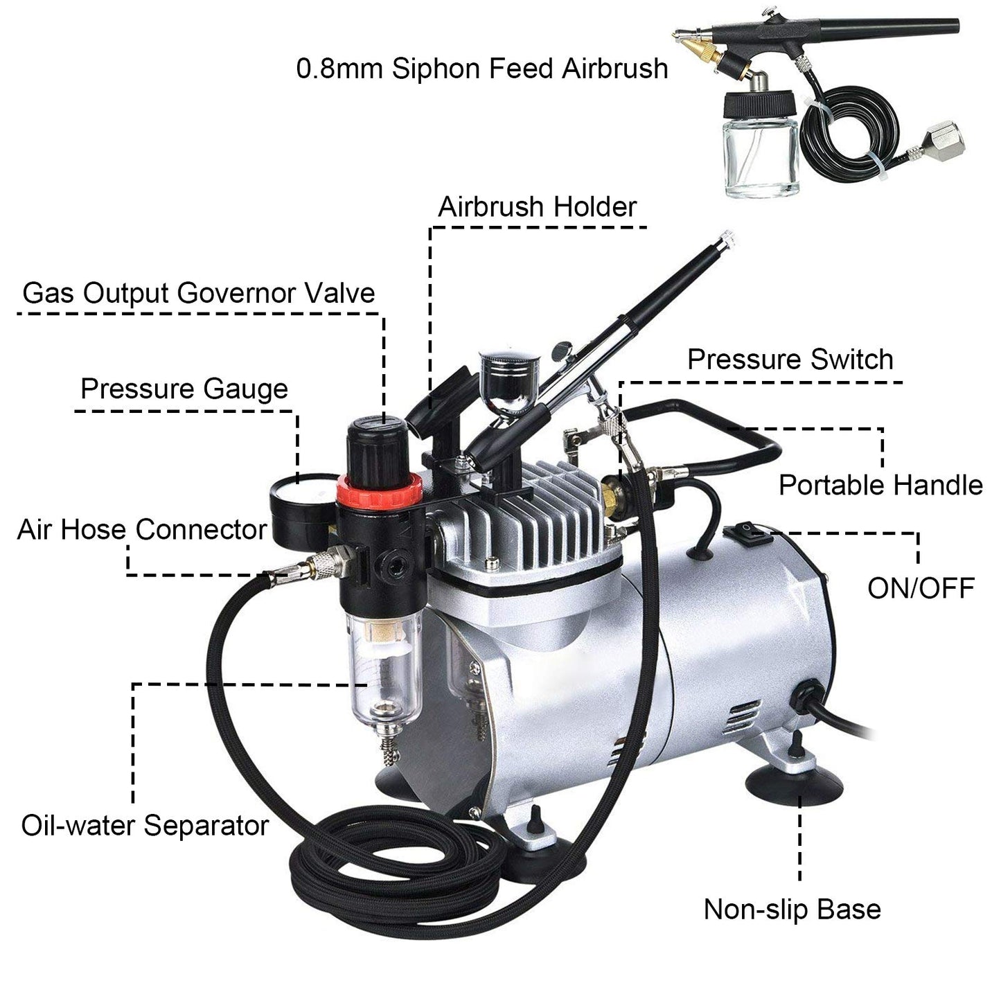 Professional Airbrushing Paint System with 1 Air Compressor and 2 Airbrush Kits for Painting Makeup Cake Spray Model Tattoo Nail Art and More