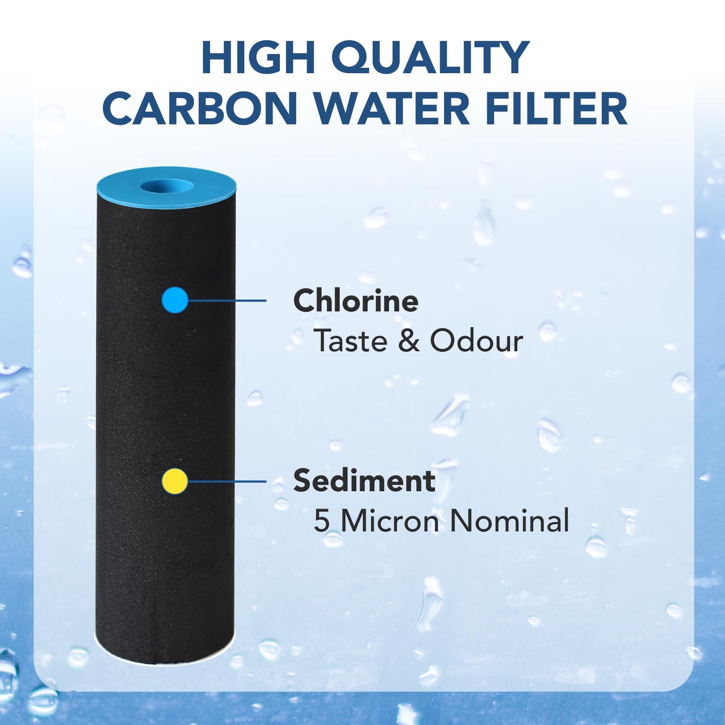 RainFresh W2CM Annual Filter and Maintenance Pack for Drinking Water System 2