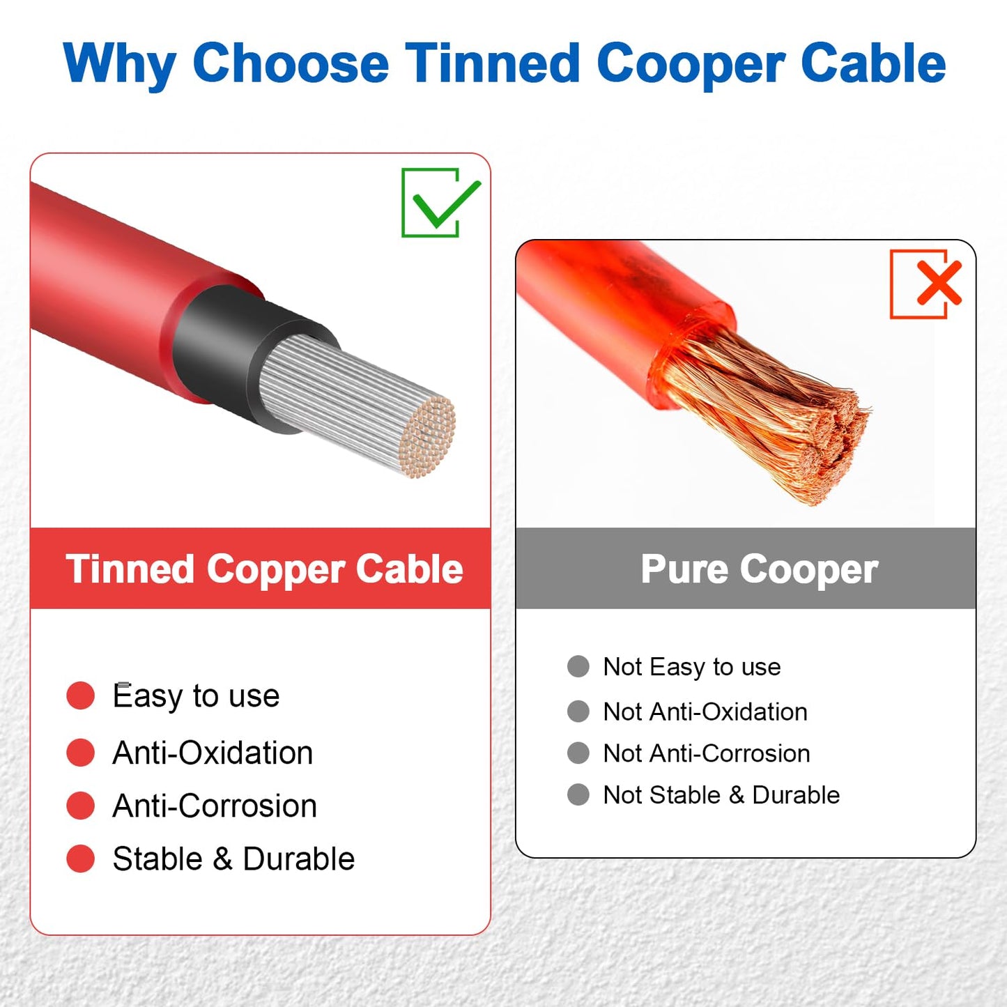 TBER 20Feet 10 AWG(6mm²) Solar Extension Cable with MC4 Male & Female Connector Waterproof Wire for Solar Panels RV Marine Camper Ferry Outdoor Automotive (20FT Red+ 20FT Black)