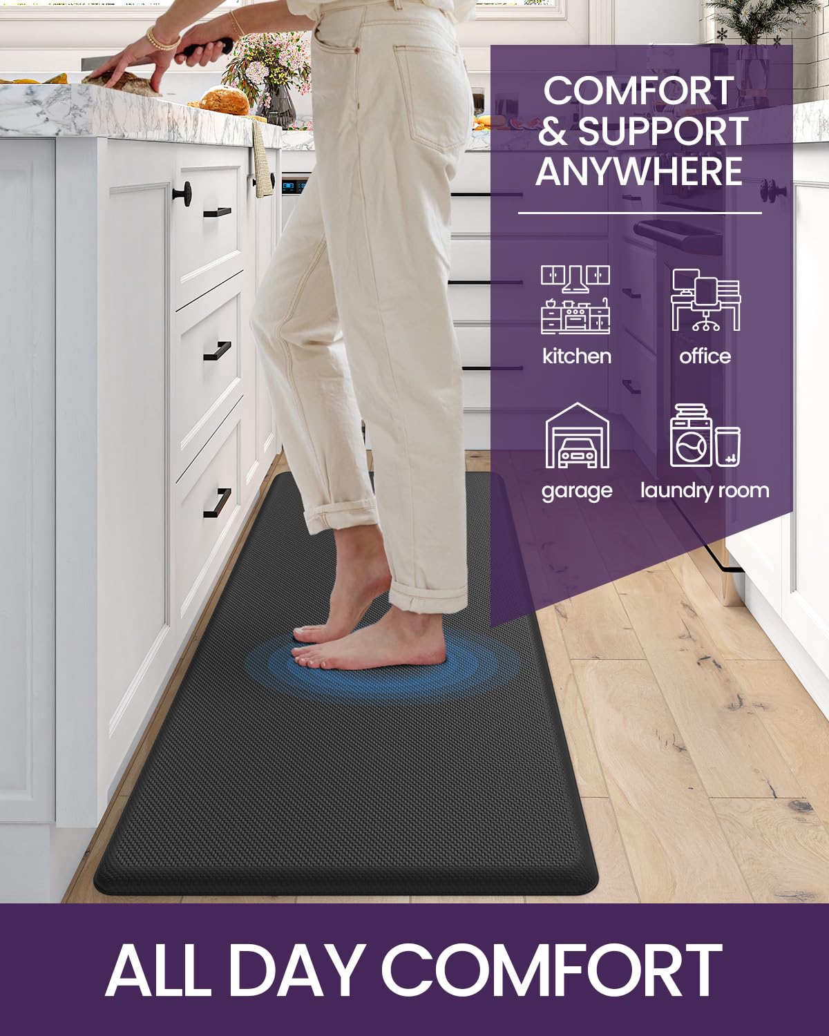 DEXI Kitchen Mats for Floor Anti Fatigue Standing Desk, 3/4 Inch Extra Thick Waterproof Runner Rug, Non Slip Cushioned Comfort for Office, Laundry Room, 20x39, Black