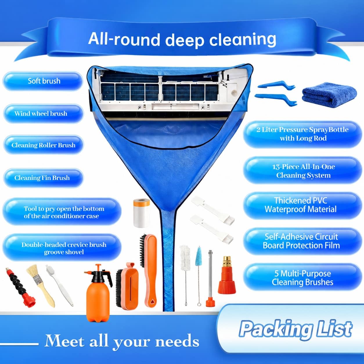 kikepilm Mini Split Wall Heat Pump Cleaning Kit,ThermopumpCleaningKit,Heat PumpCleaningKit,minisplit cleaning kit,(Blue)
