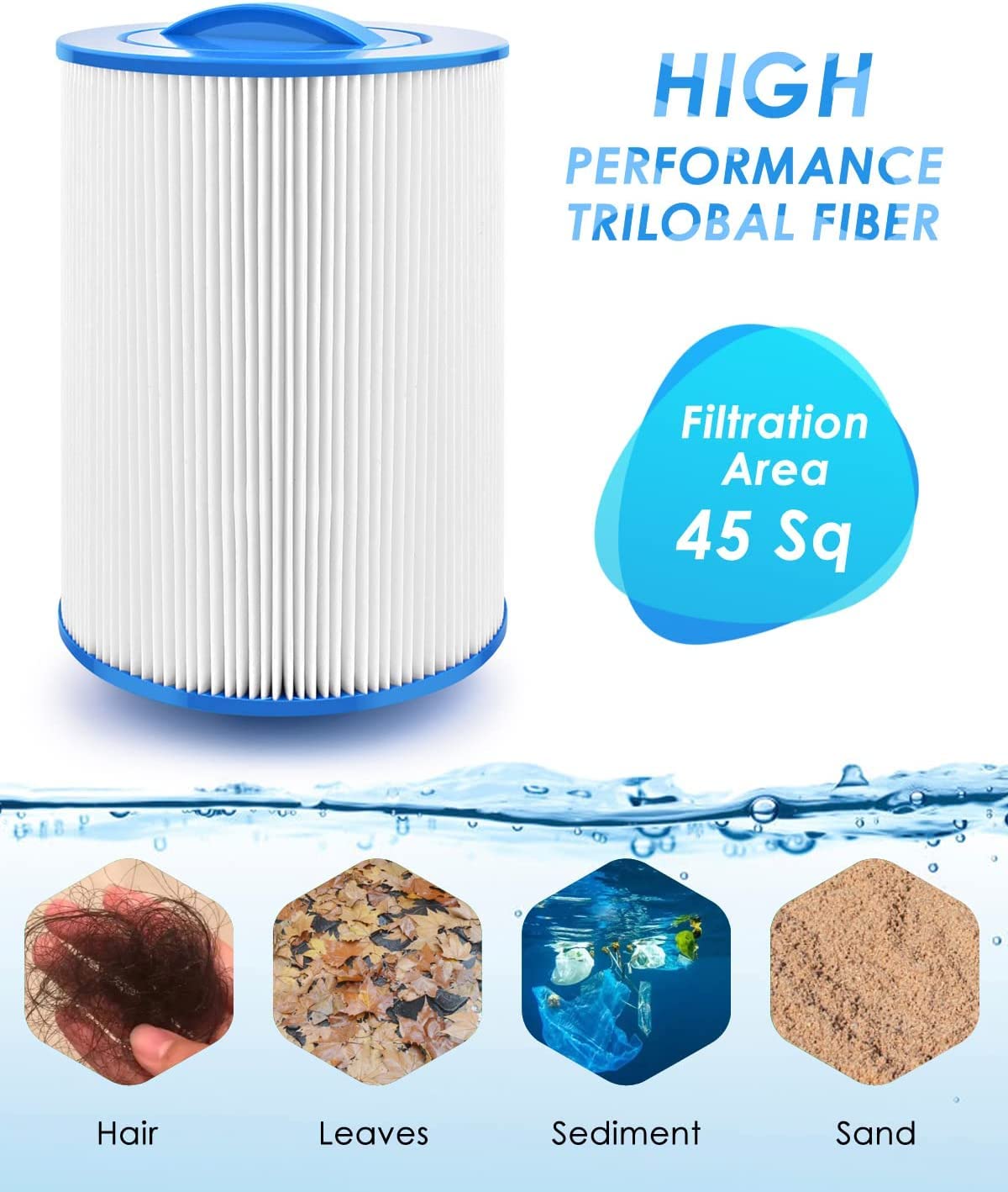 Replacement for Spa Filter PWW50P3(1 1/2" Coarse Thread), Unicel 6CH-940, 817-0050, Filbur FC-0359, 25252, 378902, 03FIL1400, 45 sq.ft Screw in Hot Tub Filter,L x OD:7 5/8"x 6" 2 Pack