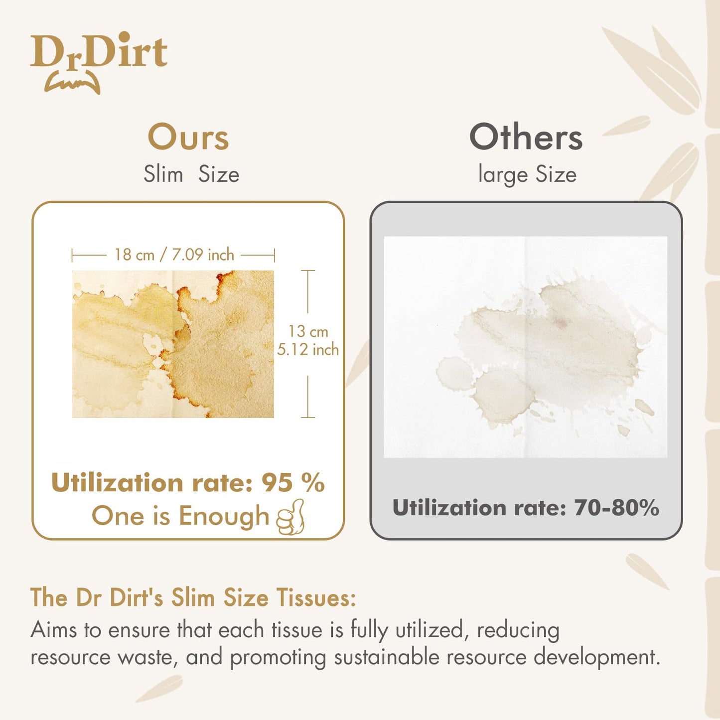 Dr.Dirt Bamboo Facial Tissues 27 Packs 110 tissues per Box with 3 Storage Boxes Soft Eco-Friendly Natural Simple Design