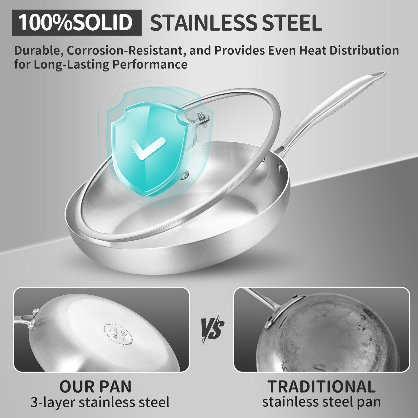 LOLYKITCH 8 Inch Tri-ply Stainless Steel Frying Pan with Lid,Small Skillet,Induction Cooking Pan,Dishwasher and Oven Safe,Riveted Handle.