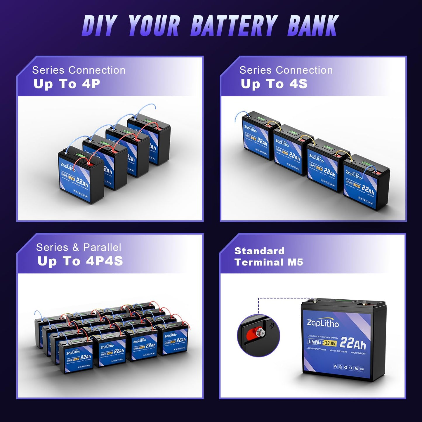 ZapLitho 12V 22Ah LiFePO4 Lithium Battery, Upgraded LCD Voltage Diaplay, 25A BMS, Low Temp Resistance Than SLA, Lightweight Deep Cycles Lithium Iron Phosphate Battery for Ham Radio, Fish Finder, Solar