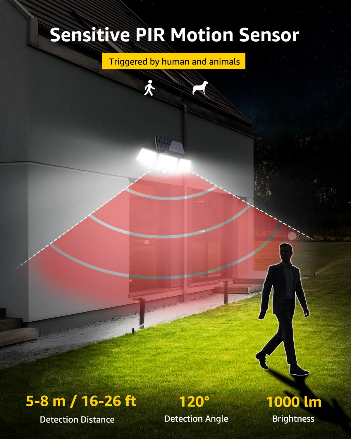 Lepro Solar Lights Outdoor, 2 Pack 1000LM Super Bright Solar Motion Sensor Light Outdoor, IP65 Waterproof Solar Flood Lights Outdoor, 270° Wide Angle, Security Outdoor Lights for Yard, Garden, Garage