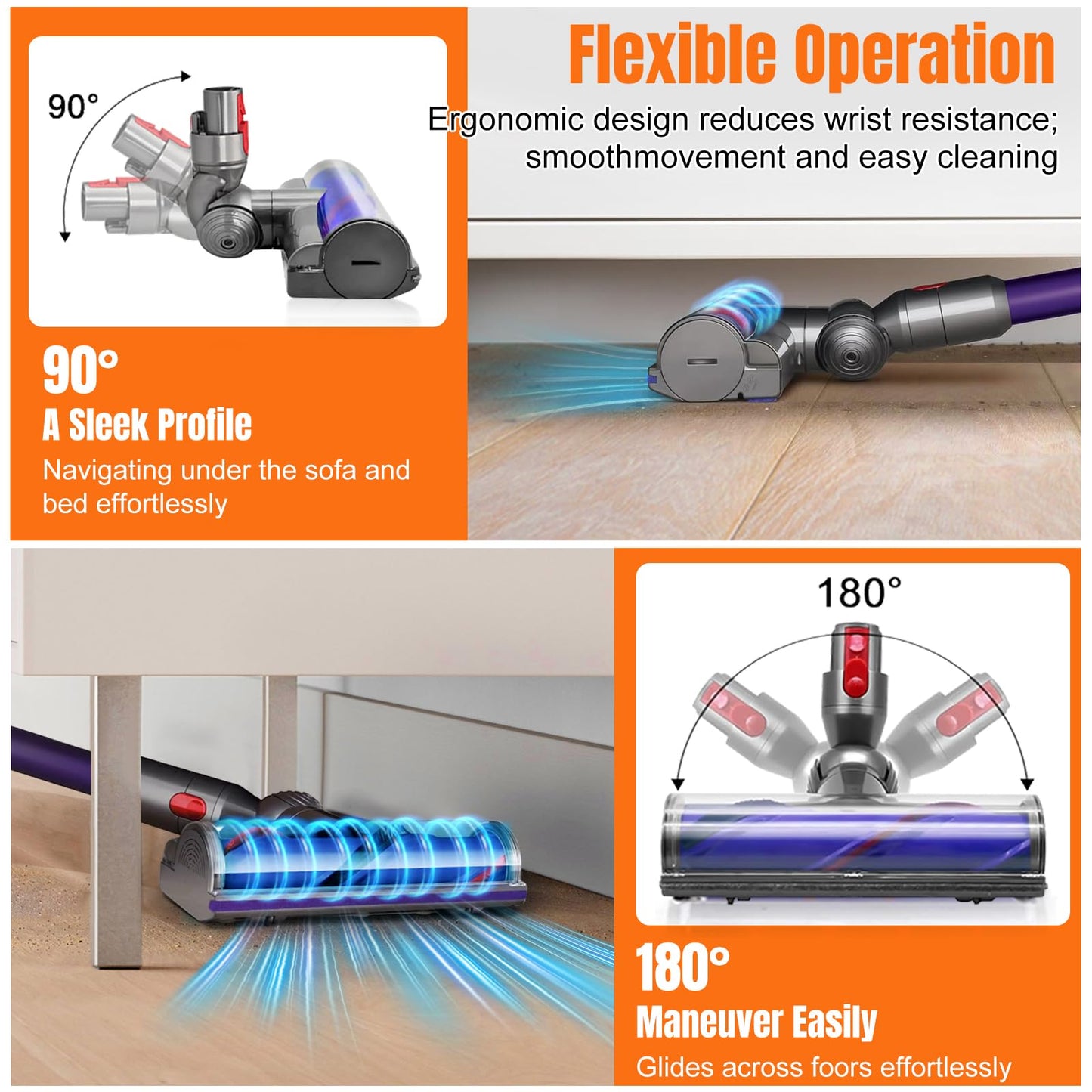 Direct Drive Cleaner Head Turbine Floor Tool Compatible with Dyson V7 V8 V10 V11 V15 Cyclone Cordless Vacuum Cleaner, Motorhead Cleaner Head Brush Turbine Tool, Replacement Part 967483-04