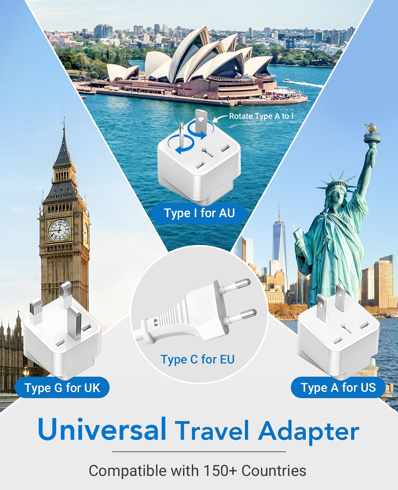 BESTEK Universal Travel Adapter 220V to 110V Voltage Converter with 6A 4-Port USB Charging and UK/AU/US/EU Worldwide Plug Adapter