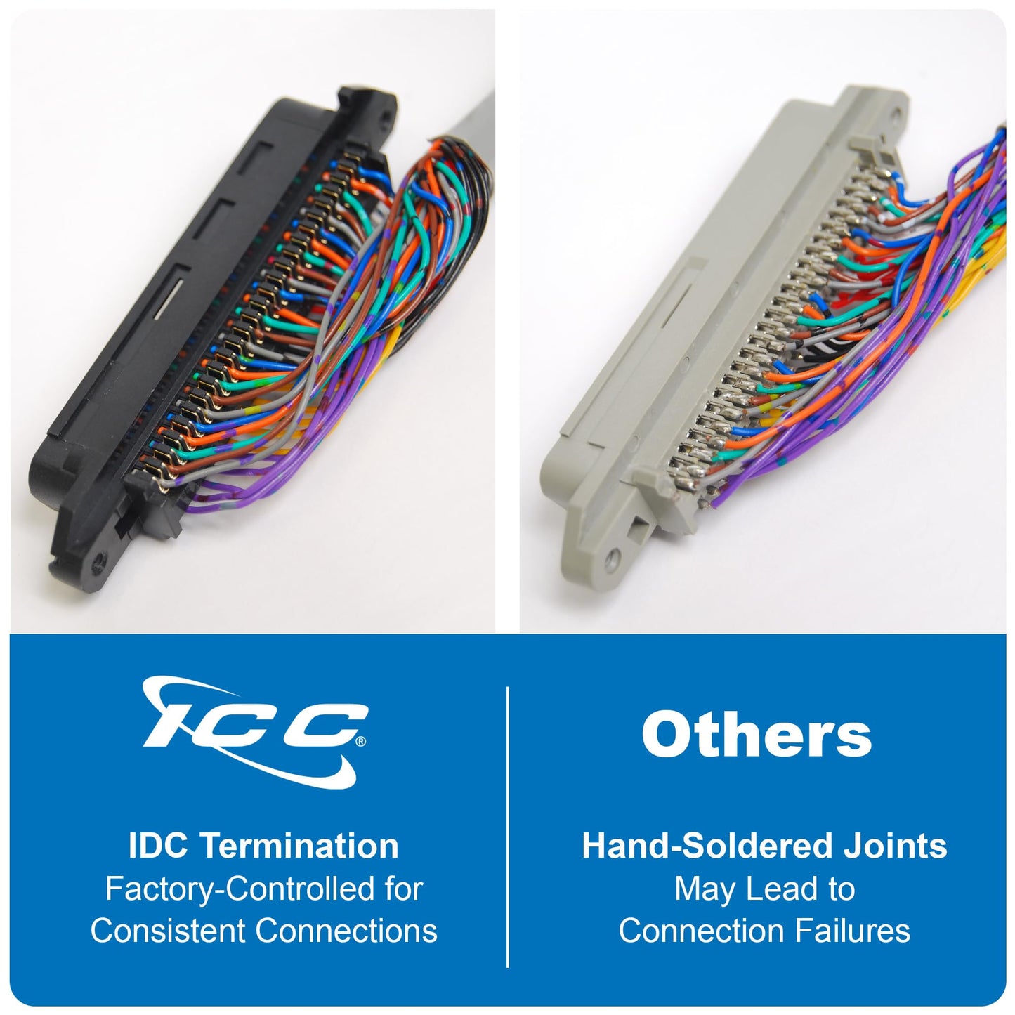 ICC Male to Male Telco Cable Assembly in 25 Pair, 10 FT