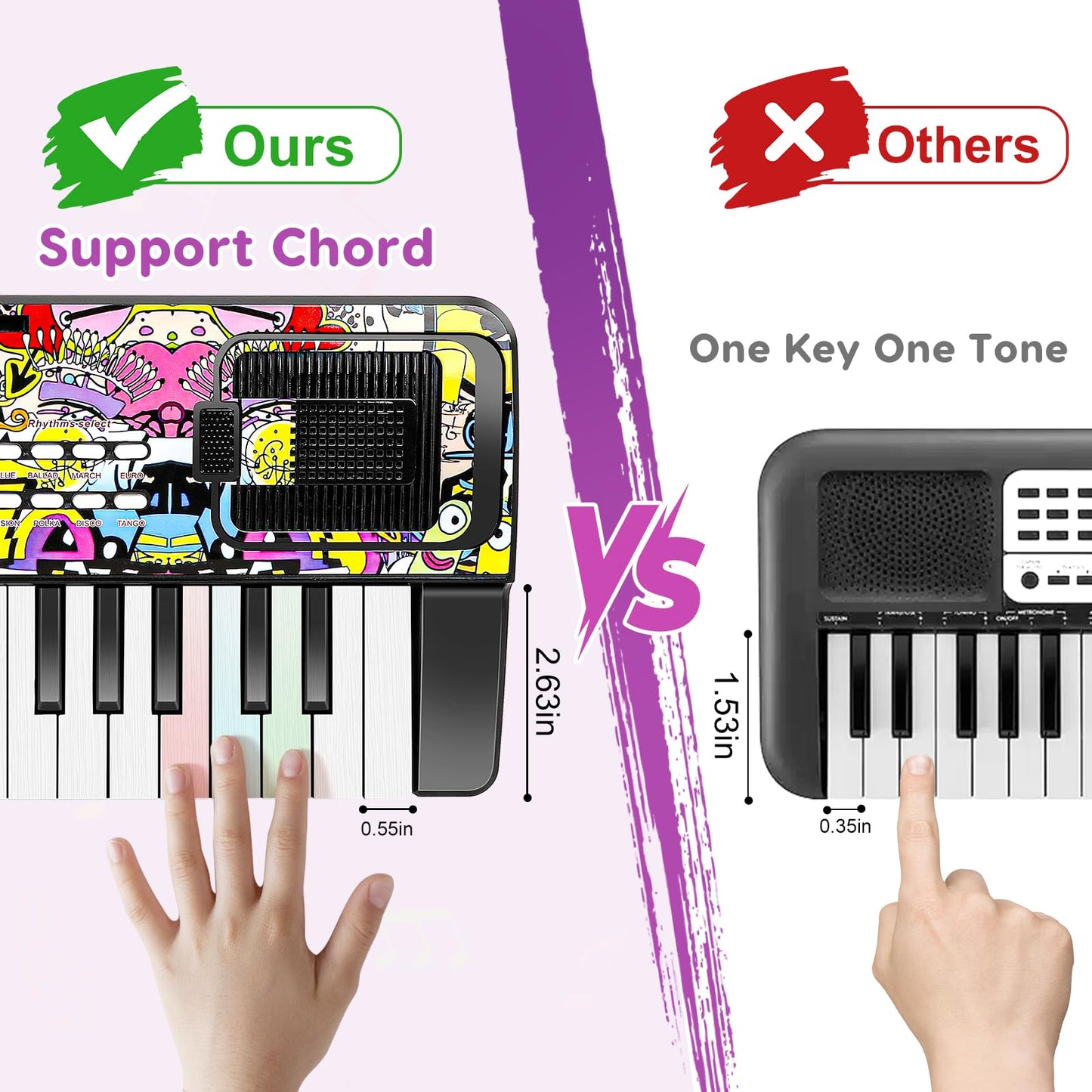 M SANMERSEN Piano for Kids, Piano Keyboard Kids Music Keyboards 37 Keys Electronic Pianos with Music Book Bracket Musical Toys for Beginners 3-8 Years Old Girls Boys