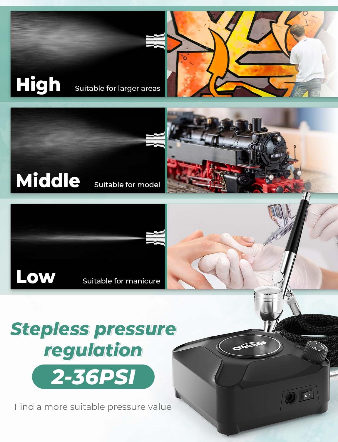 Oasser Airbrush Kit with Compressor Portable Dual-Action Airbrush Compressor Set Plug-in Stepless Pressure Adjustment for Painting Modeling Makeup Art Creation Suitable for Beginners Charcoal Black