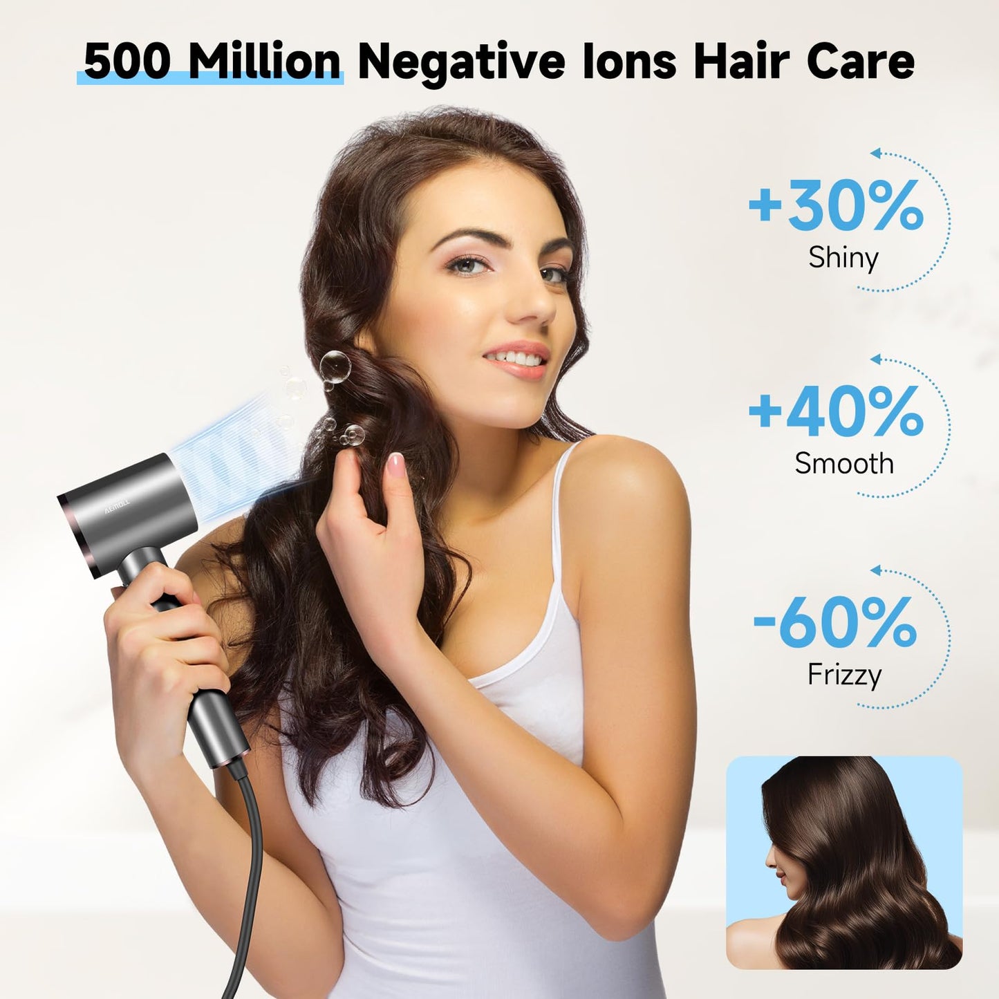 AEMOLL Hair Dryer, 150000RPM Professional High-Speed Negative Ionic Care Blow Dryer, Heat-Control, Fast Drying, Low Noise with Magnetic Diffuser and Nozzle, 4 Temps & 3 Speeds, HD Display Gray