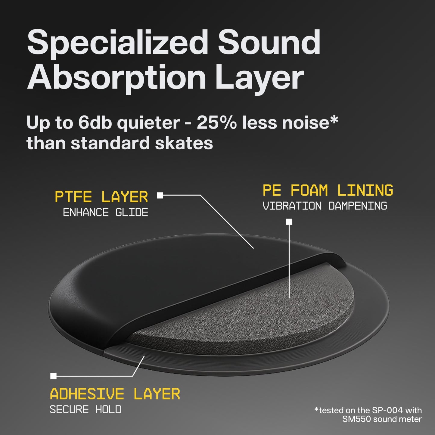 Wallhack PTFE Dot Silent Mouse Skates | Premium Universal Skates for Gaming Mice | Ultra-Smooth Glide on Cloth & Glass Pads | Customize Speed & Control | Fast, Easy to Apply | Black 7mm x 7mm