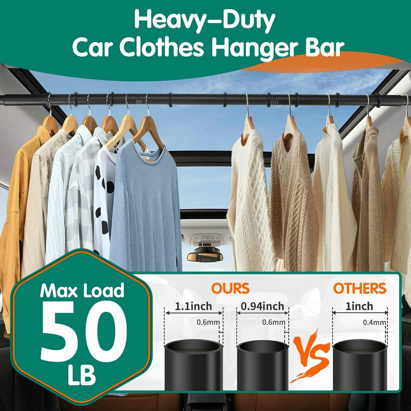 Car Clothes Hanger Bar – Adjustable Telescopic Car Clothes Rack, 30–62 Inches, for Wrinkle-Free Clothes Hanging in Vehicles, Heavy-Duty Non-Slip Car Hanging Rod for Sedans, SUVs, Trucks, Travel
