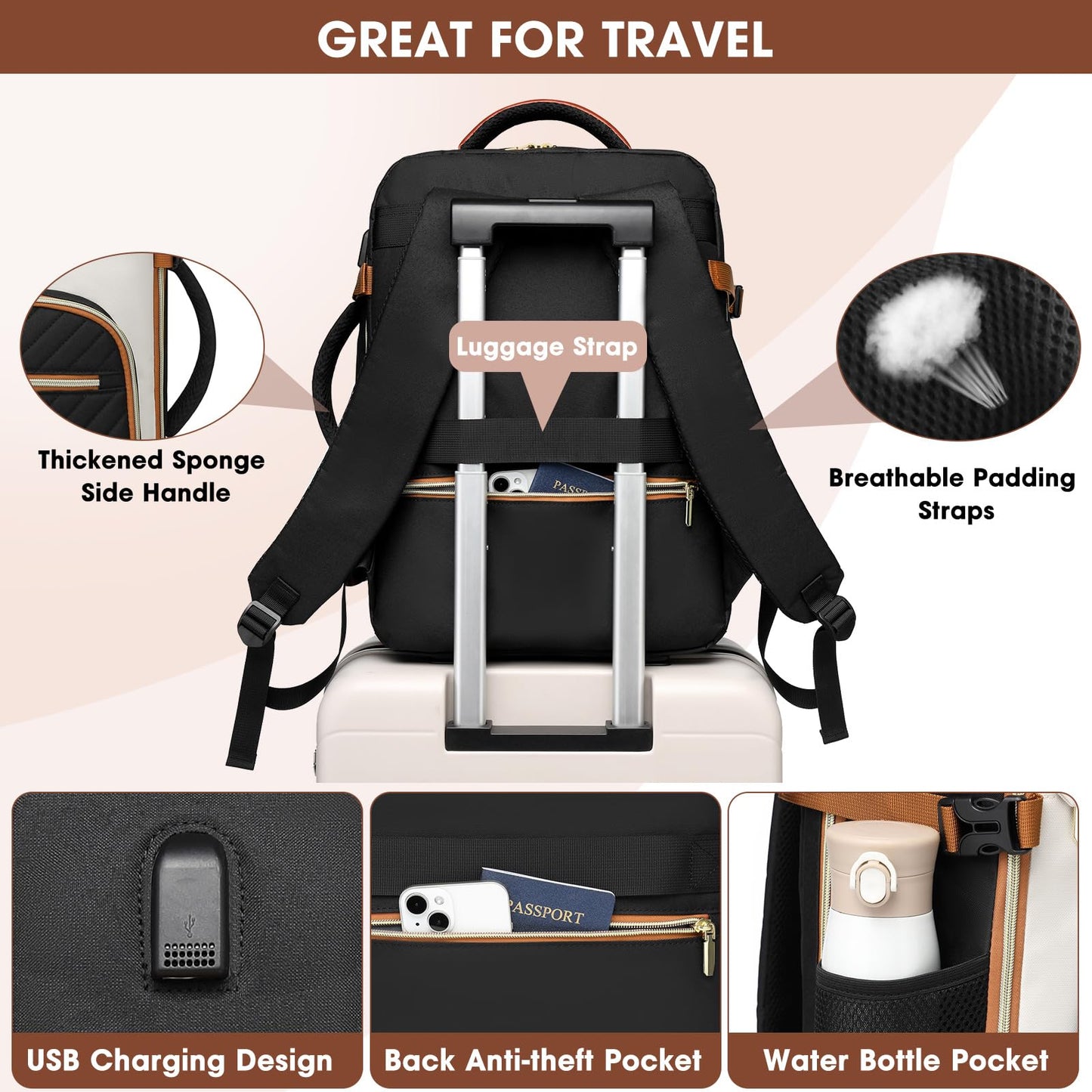 Large Carry on Travel Backpack: 40L Carry on Backpack for Airplanes TSA Personal Item Travel Bag fits 17 inch Laptop Waterproof Travel Essentials Airline Approved with USB Port and 3 Packing Cubes