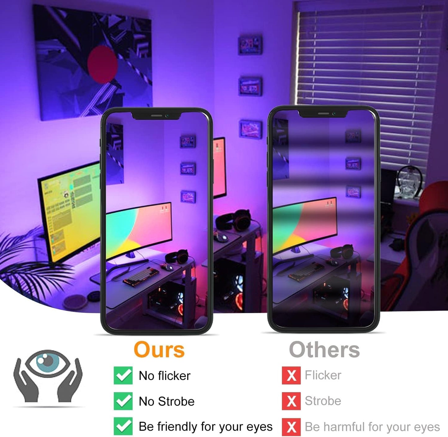 LED Flood Light Outdoor 500W Equivalent 5000 LM,Smart RGB Color Changing Floodlight with APP Control, Warm White 2700K&16 Million Colors, DIY Scene,Timing,Music Sync, IP66 Waterproof,US Plug（2 Pack）