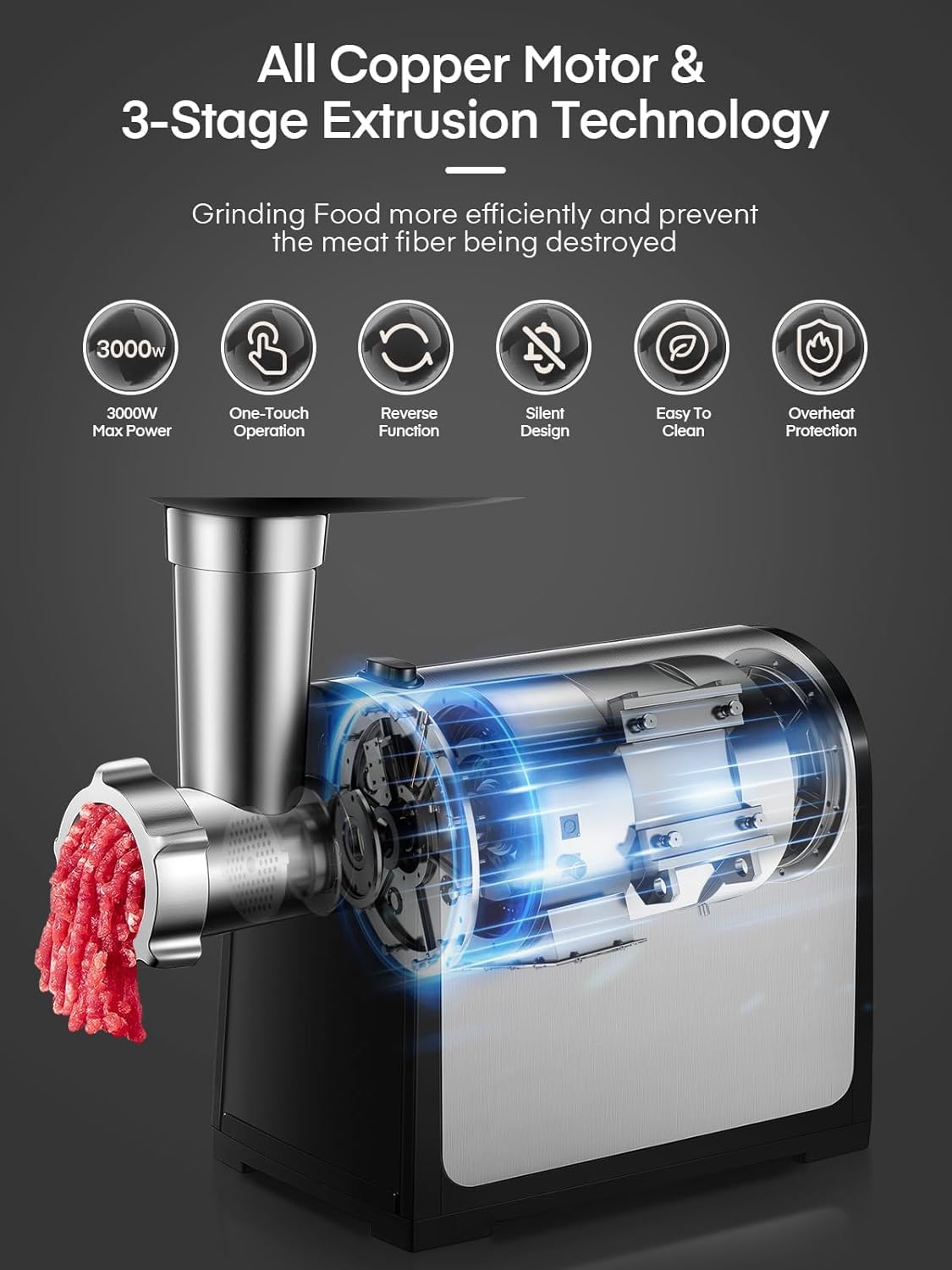 FOHERE Meat Grinder, Stainless Steel Sausage Stuffer Maker Meat Mincer Machine with 2 Blades & 3 Plates, 2000W Max Electric Food Grinder, Sausage Stuffer Tube & Kubbe Kit, Heavy Duty Meat Grinder