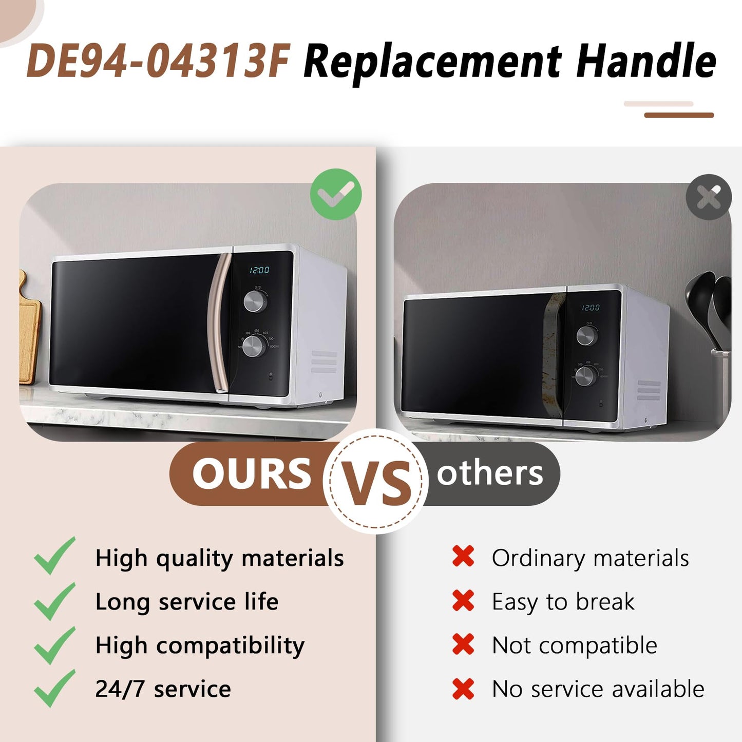 DE94-04313F Microwave Door Handle, Fit for ME16A4021AS ME17R7011ES Samsung Microwave Oven Door Handle Replacement Parts，with 2 Screws