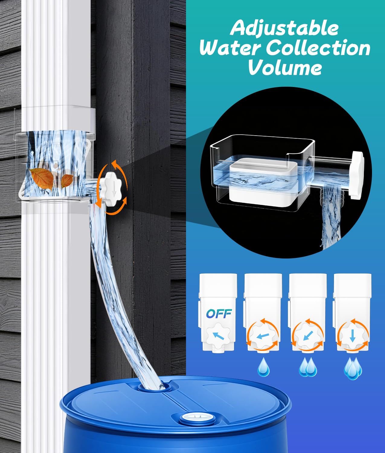 Upgraded 2Pack Rain Barrel Diverter Kit, Rainwater Collection System for 2''x3'' & 3''x4'' Downspout, Gutter Diverter for Rain Barrel with Enhanced Water Capacity, Filter, Adjustable Valve, White
