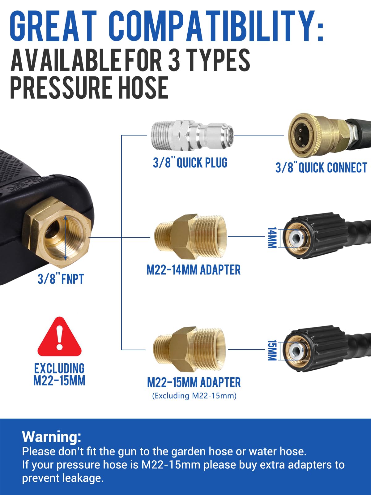 MEKOH Short Pressure Washer Gun, 5000PSI Stubby Pressure Washer Spray Gun for Car Wash, 10.5GPM Foam Gun with 3/8'' Quick Connect, High Pressure Washer Handle Gun with M22-14mm for Extension Wand/Hose