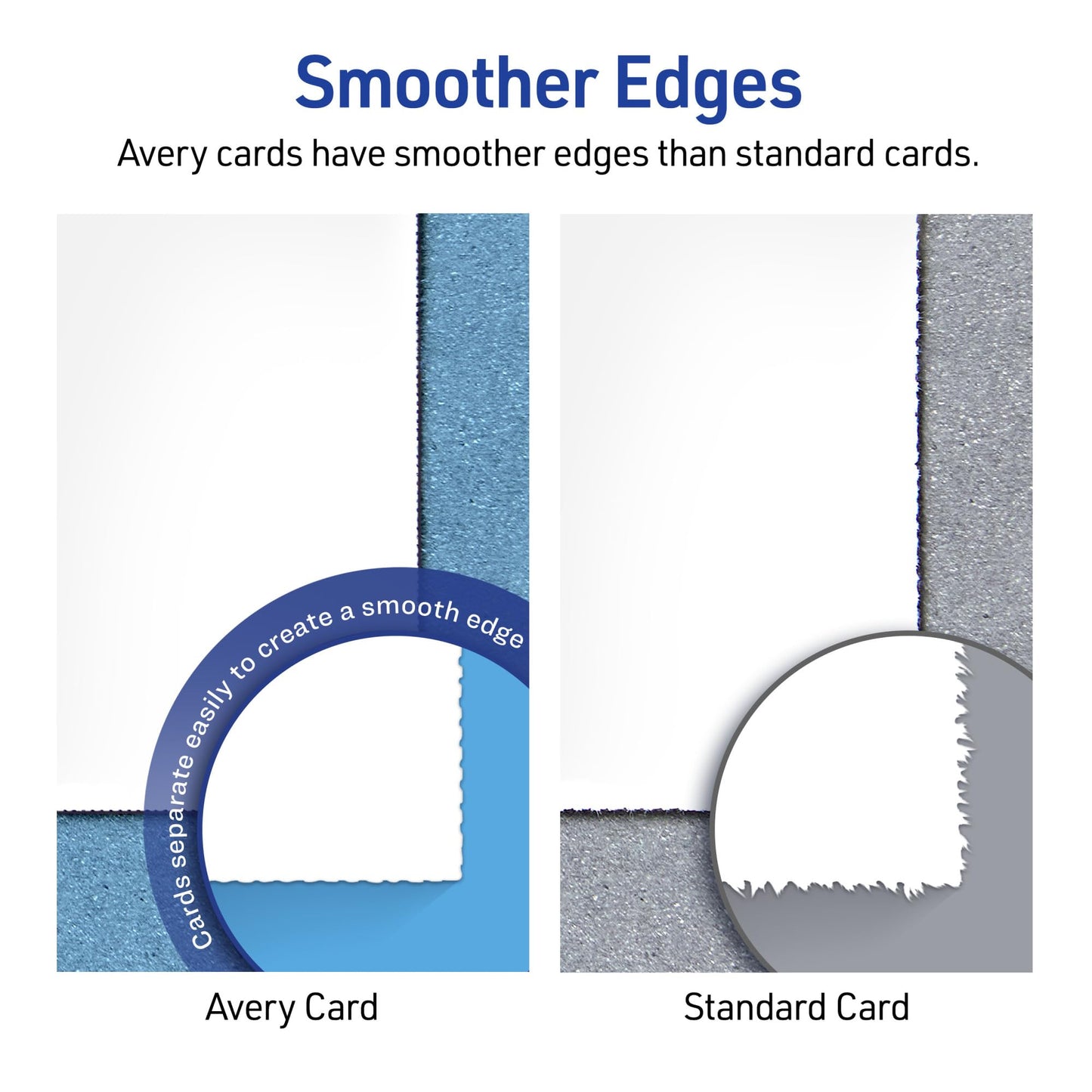 Avery Printable Small Tent Cards, 2" x 3.5", Two-Sided Printing, Matte White, 2 Pack, 320 Cards Total (5812)