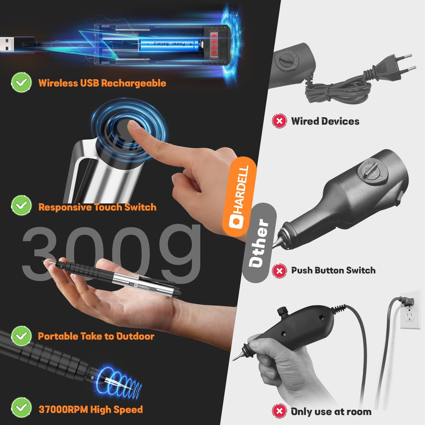 HARDELL Engraving Pen for DIY, Rechargeable Mini Engraver Pen with 6 Rotating Grinding Heads, Cordless Portable Electric Micro Engraver Machine for Jewelry, Glass, Wood, Ceramic, Metal