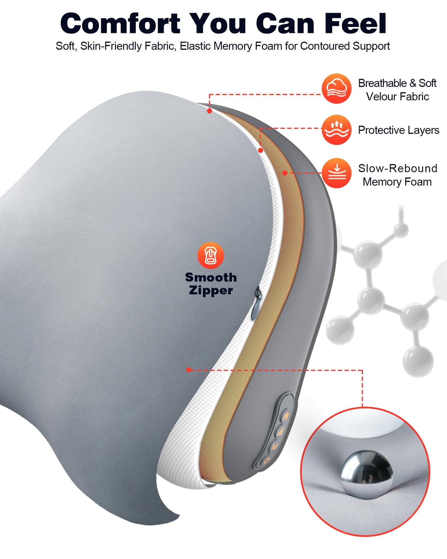 JZBRAIN Shiatsu Back and Neck Massager with Heat – Deep Tissue Massage Pillow for Pain Relief – Corded Design for Full Body Use – Gift for Loved Ones