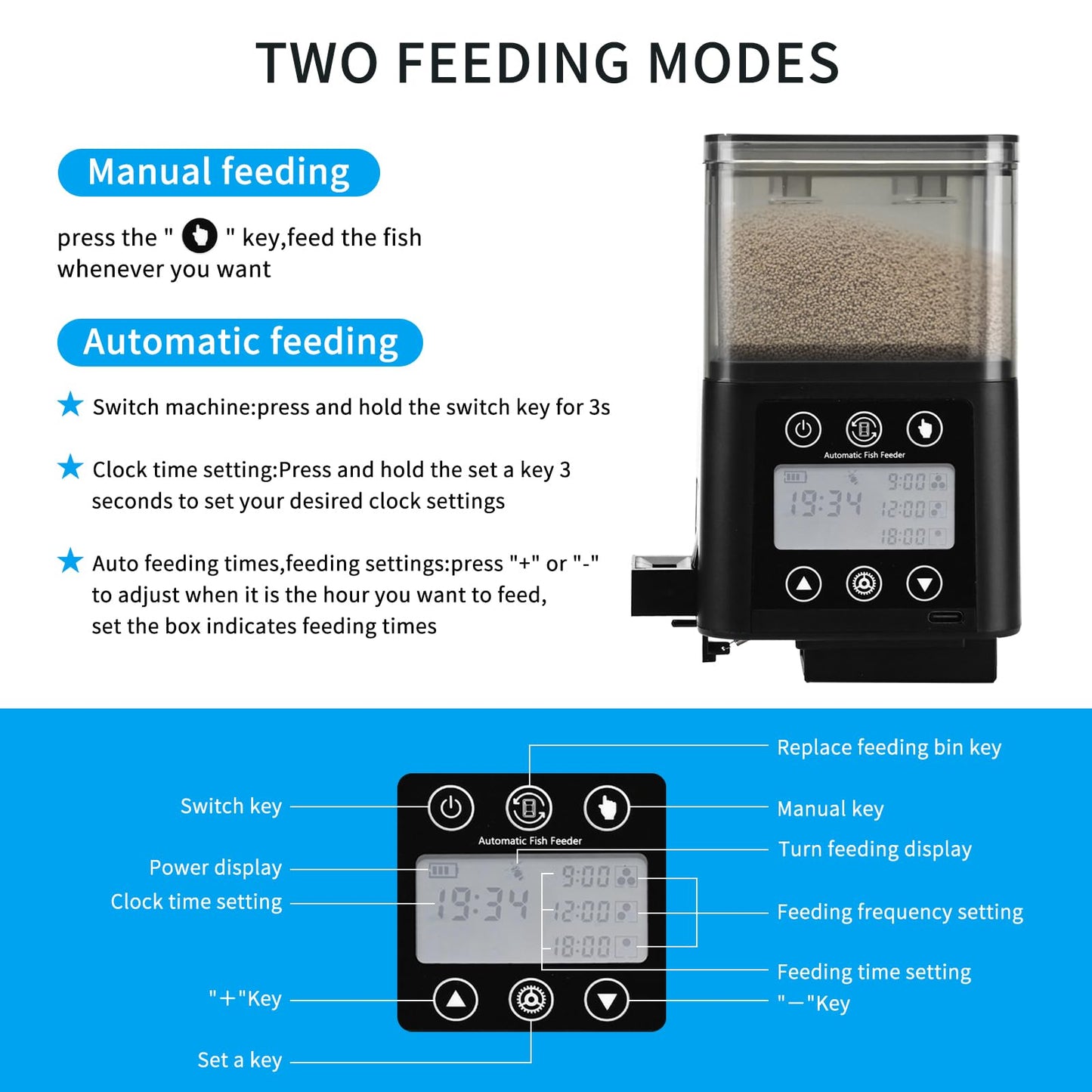 Automatic Fish Feeder for Aquarium with Timer, LCD Display 320ML Large Capacity Adjustable Fish Dispenser, Operated Feeders for Goldfish, Turtle for Vacation, Weekend or Daily Use(Black)