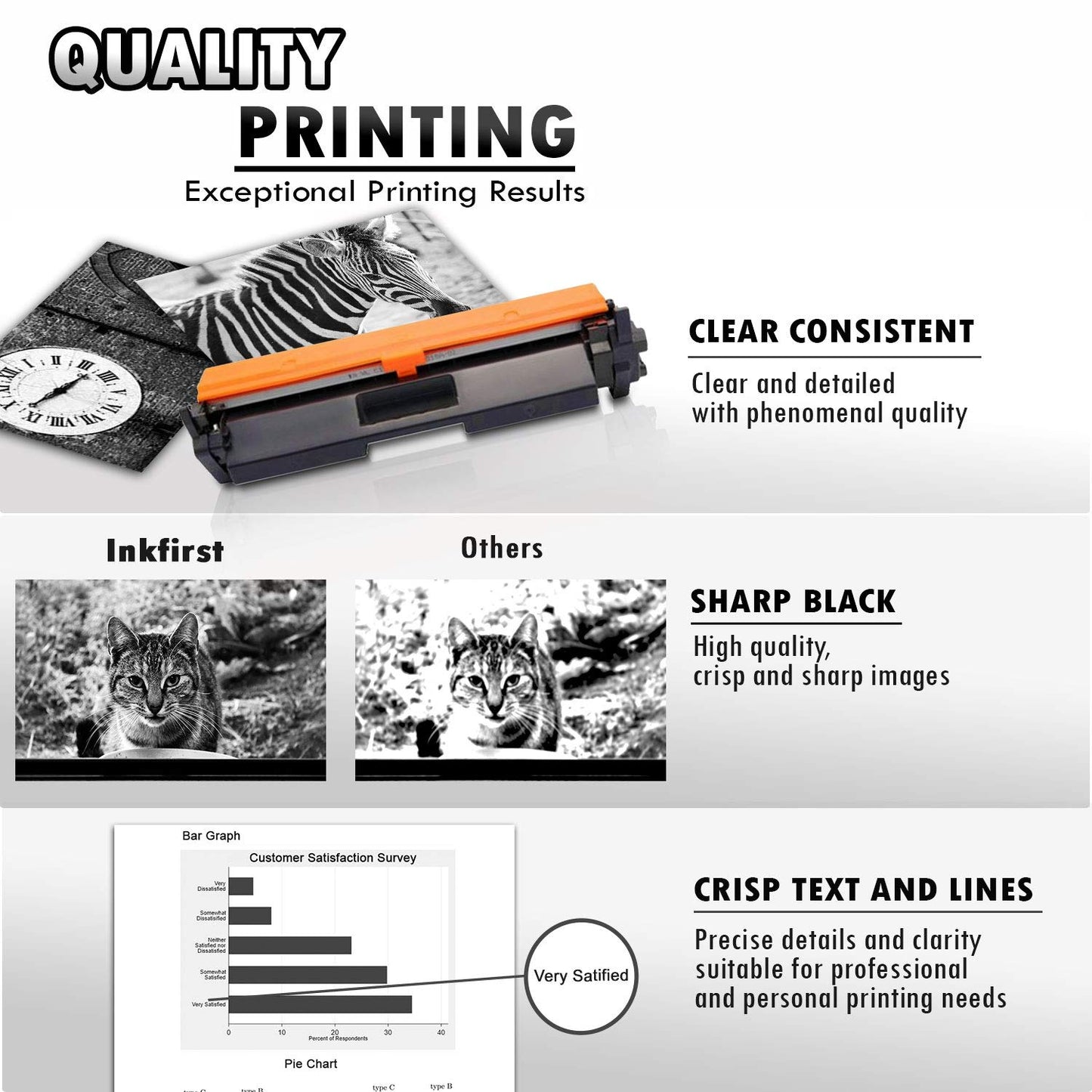Inkfirst Compatible Toner Cartridge 051 H 051H (4,000 Pages) Replacement for Canon 051H 2169C001 imageCLASS LBP162dw MF262dw MF264dw MF267dw MF269dw Black High Yield