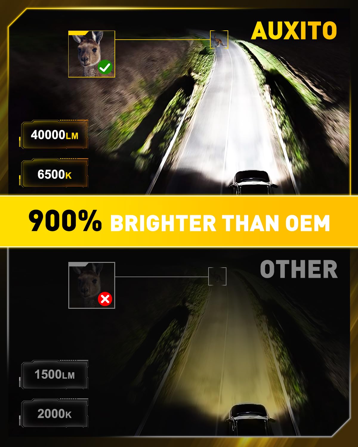 AUXITO Upgraded H11 LED Headlight Bulbs, 40000LM Per Set 6500K White 900% Brighter Wireless H8 H9 LED Light Bulb Headlamp Kit for High Beam Low Beam, 99% Canbus Ready, Plug and Play, Pack of 2