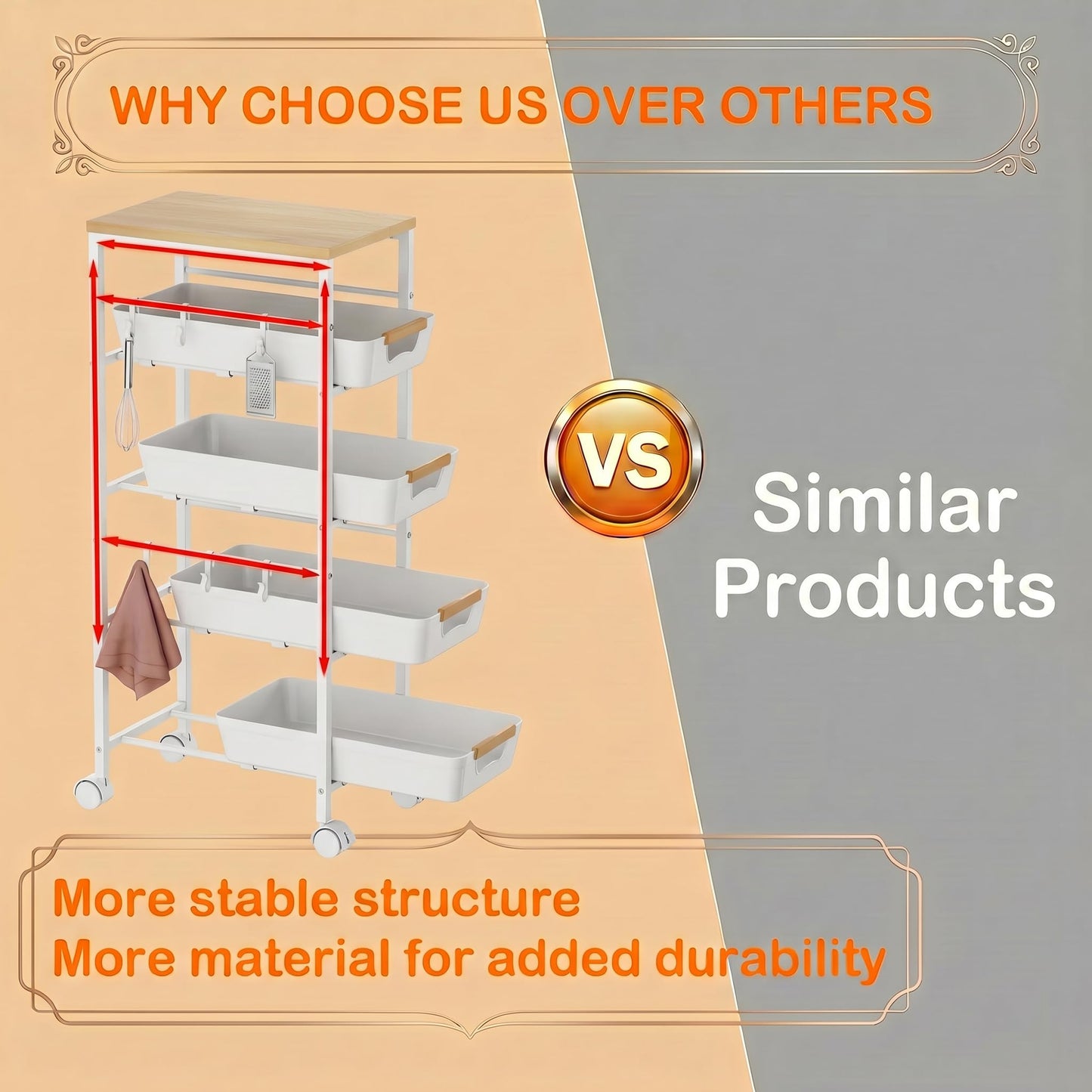 Landmok 5-Tier Slim Storage Cart, Wooden Top Rolling Kitchen Cart with Pull-Out Baskets & Wheels, Narrow Space Utility Cart Slide Out Organizer for Kitchen, Bathroom, Laundry Room, White